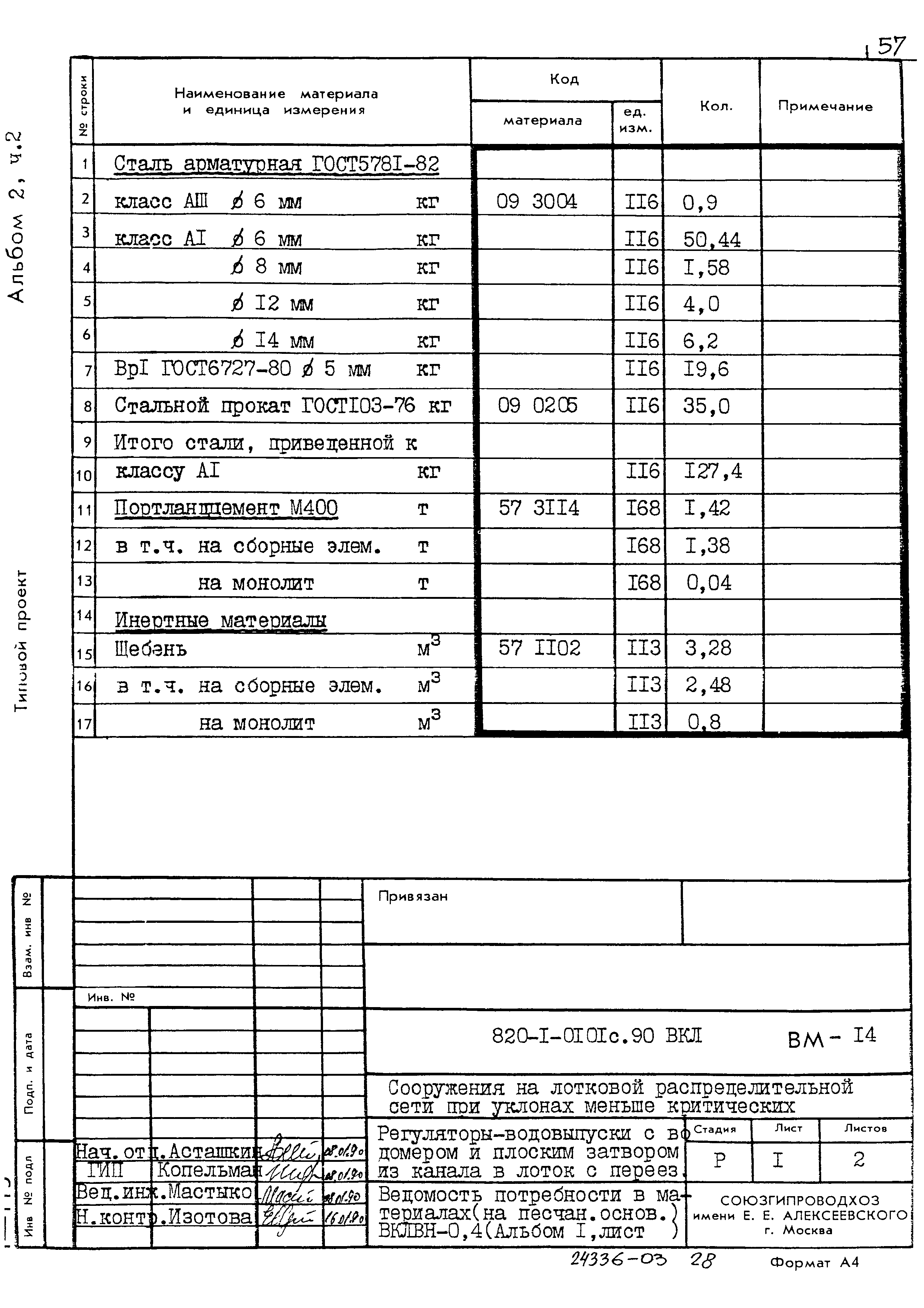 Типовые проектные решения 820-1-0101с.90