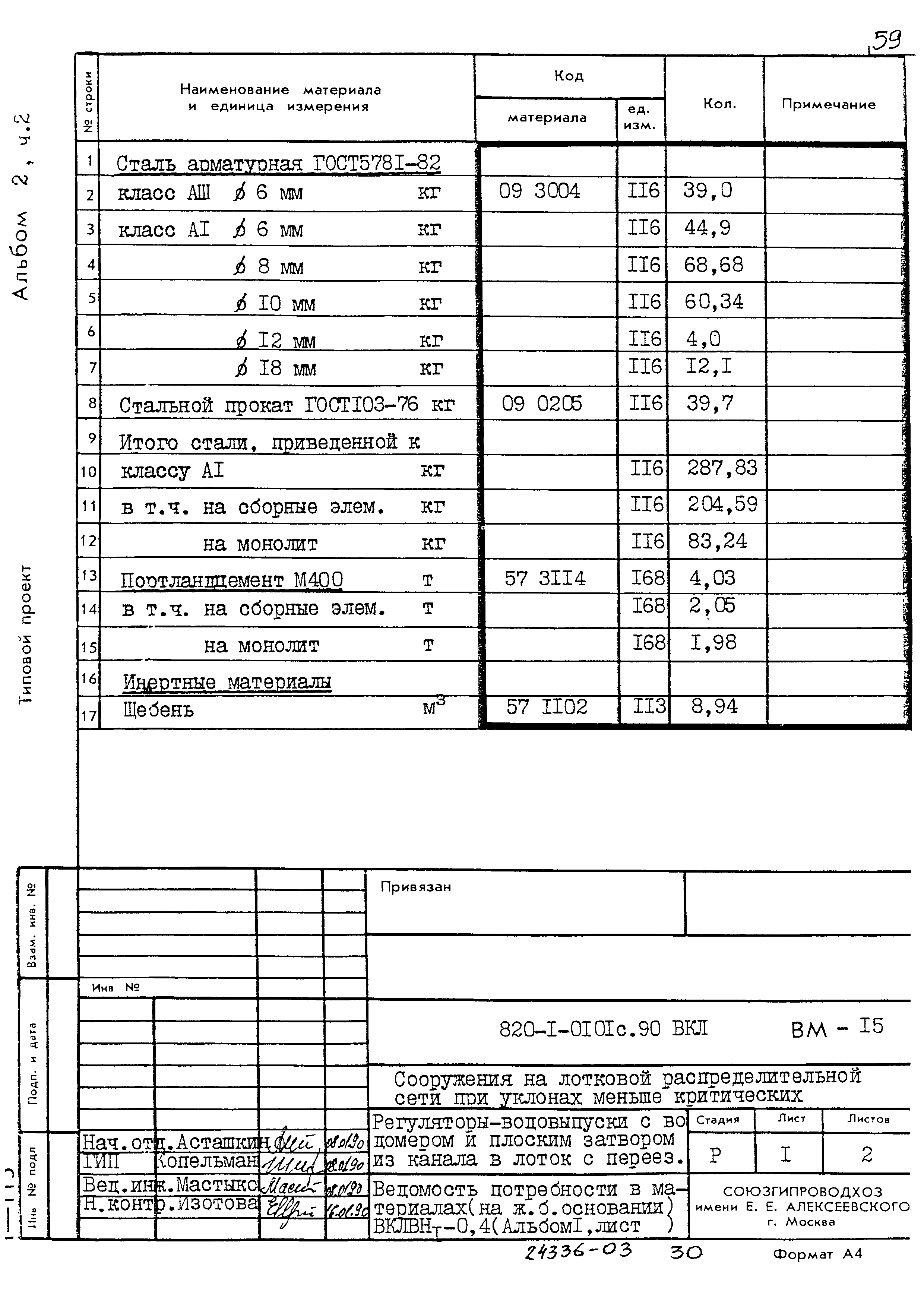 Типовые проектные решения 820-1-0101с.90