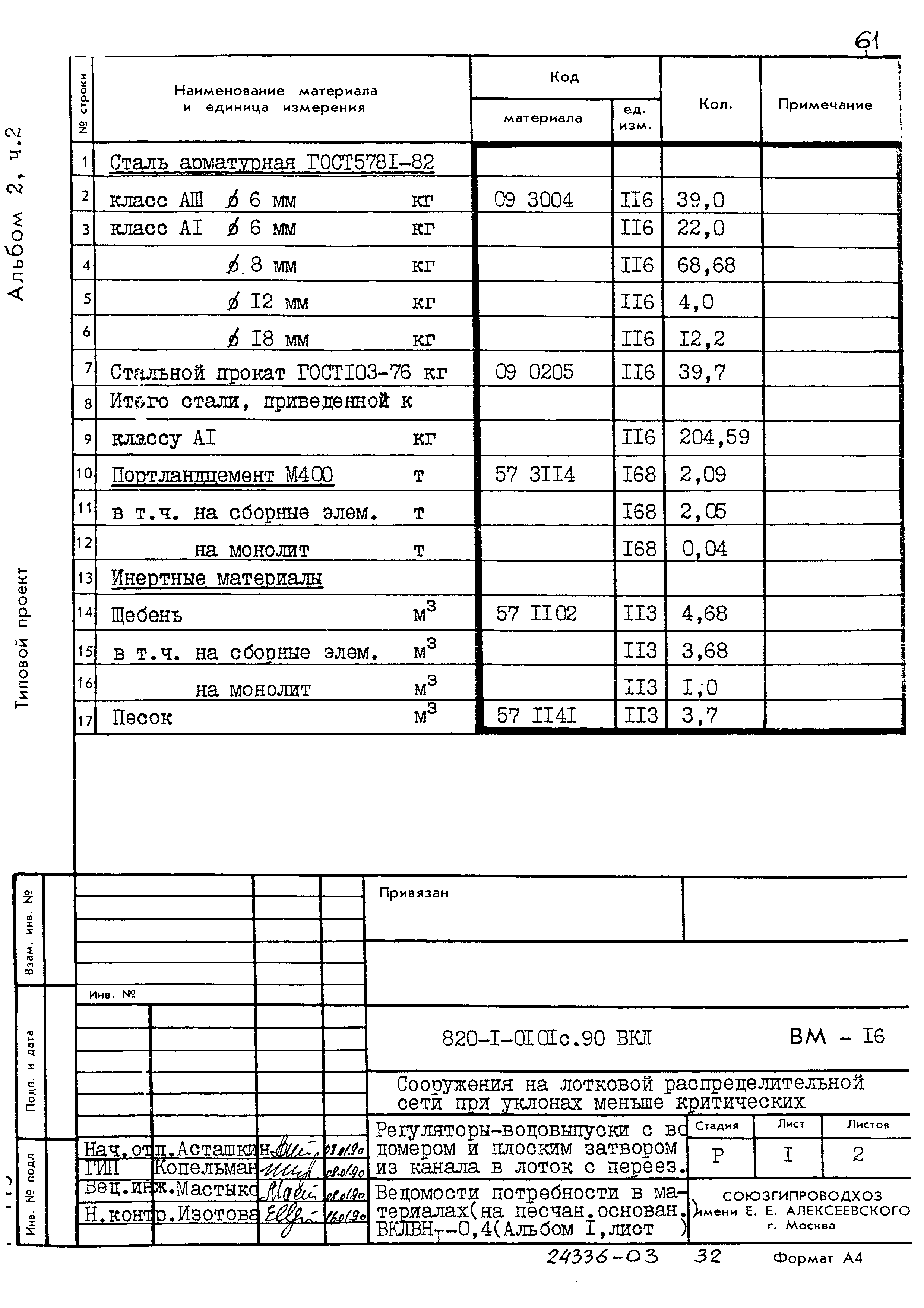 Типовые проектные решения 820-1-0101с.90