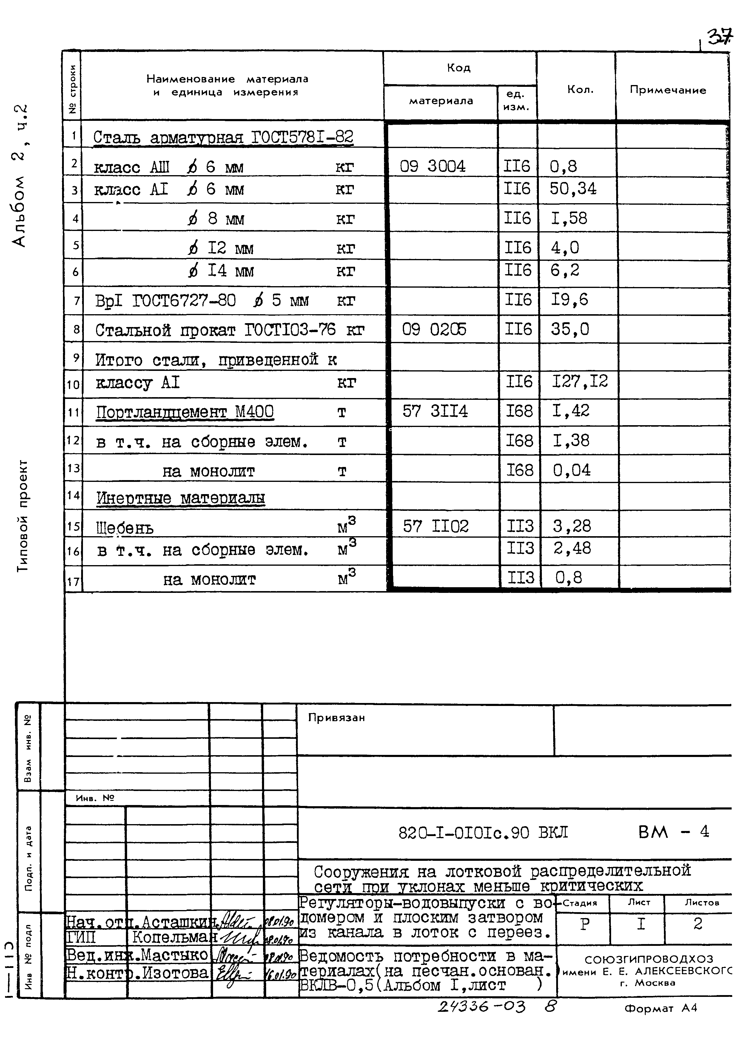 Типовые проектные решения 820-1-0101с.90