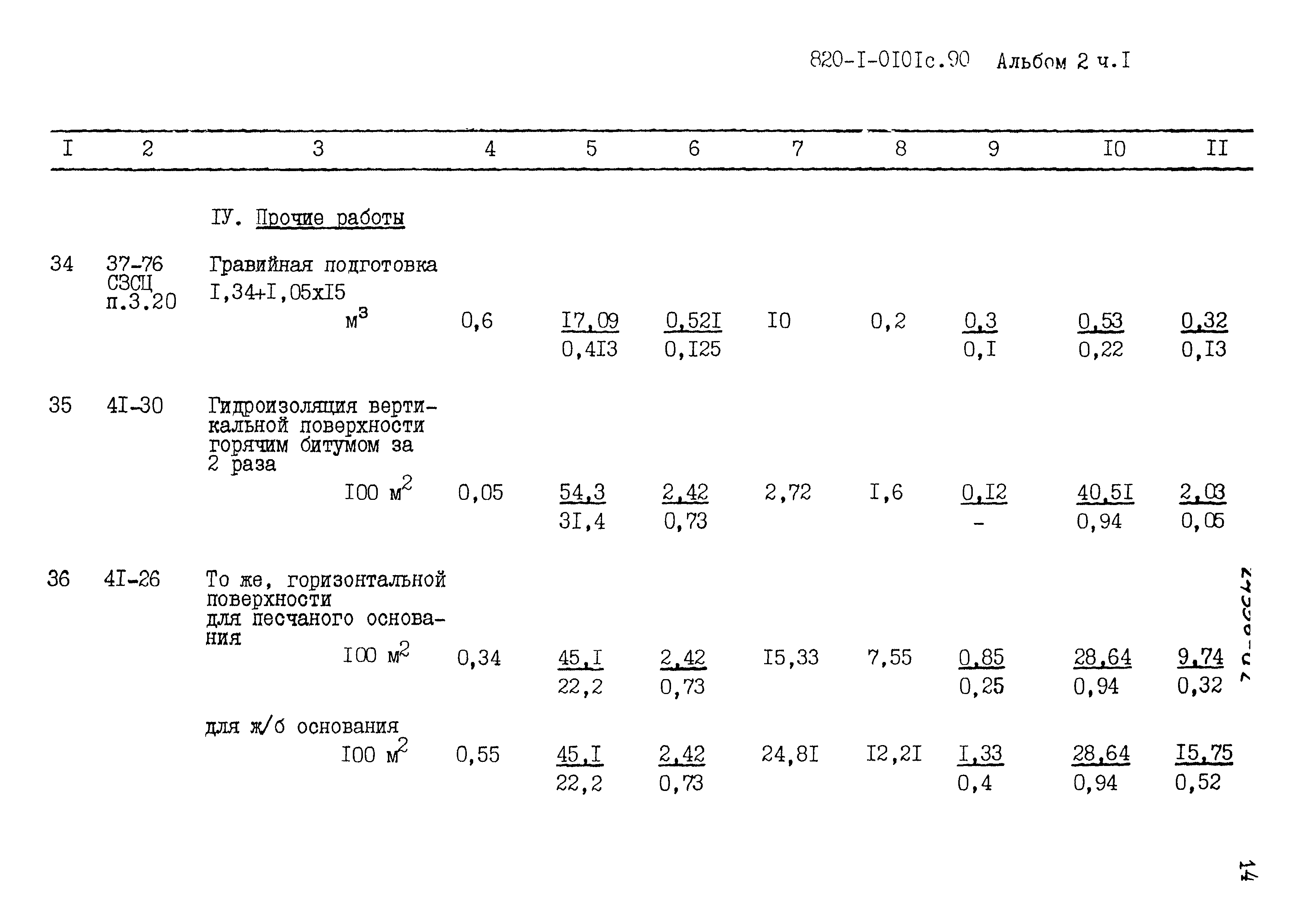 Типовые проектные решения 820-1-0101с.90