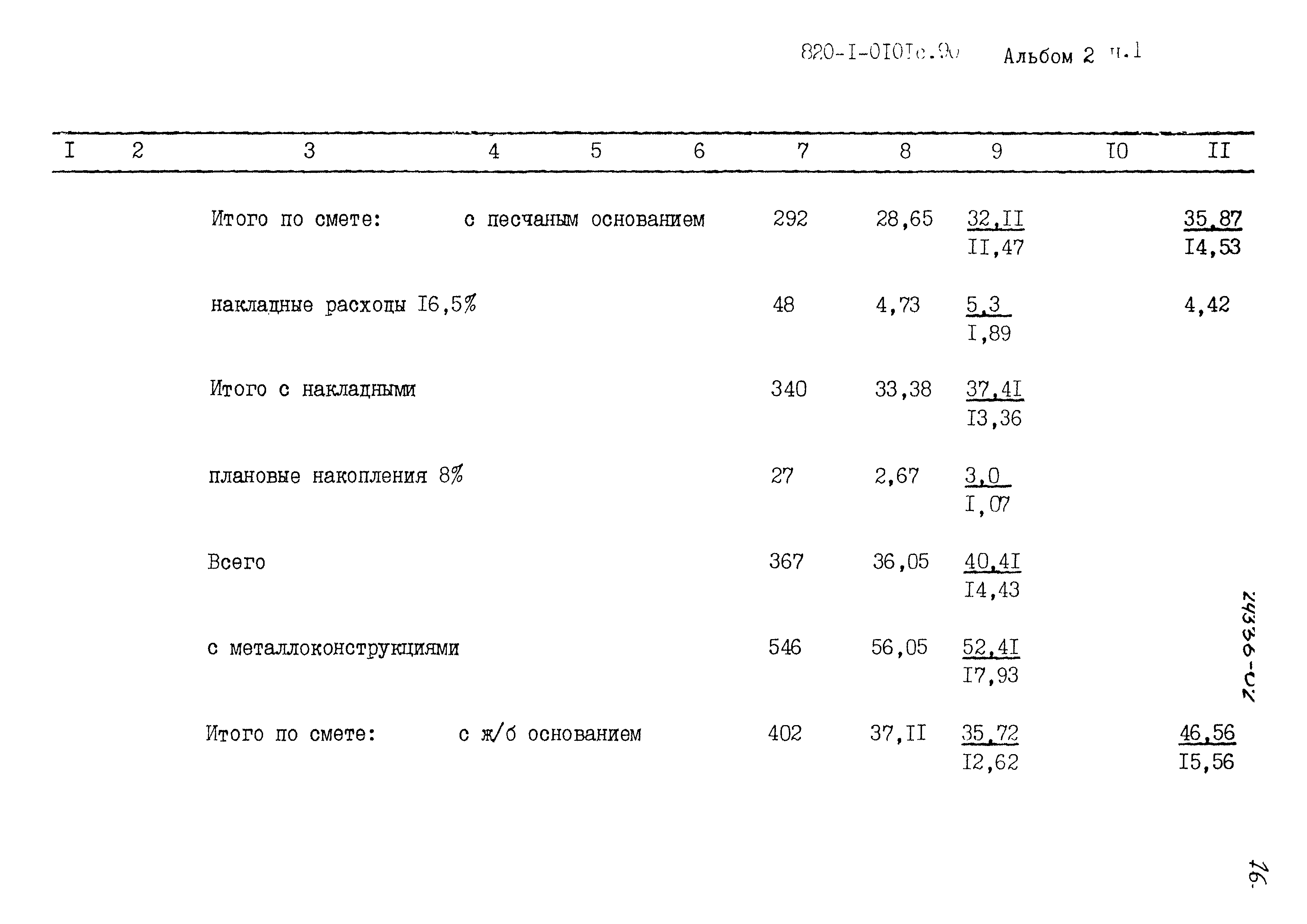 Типовые проектные решения 820-1-0101с.90