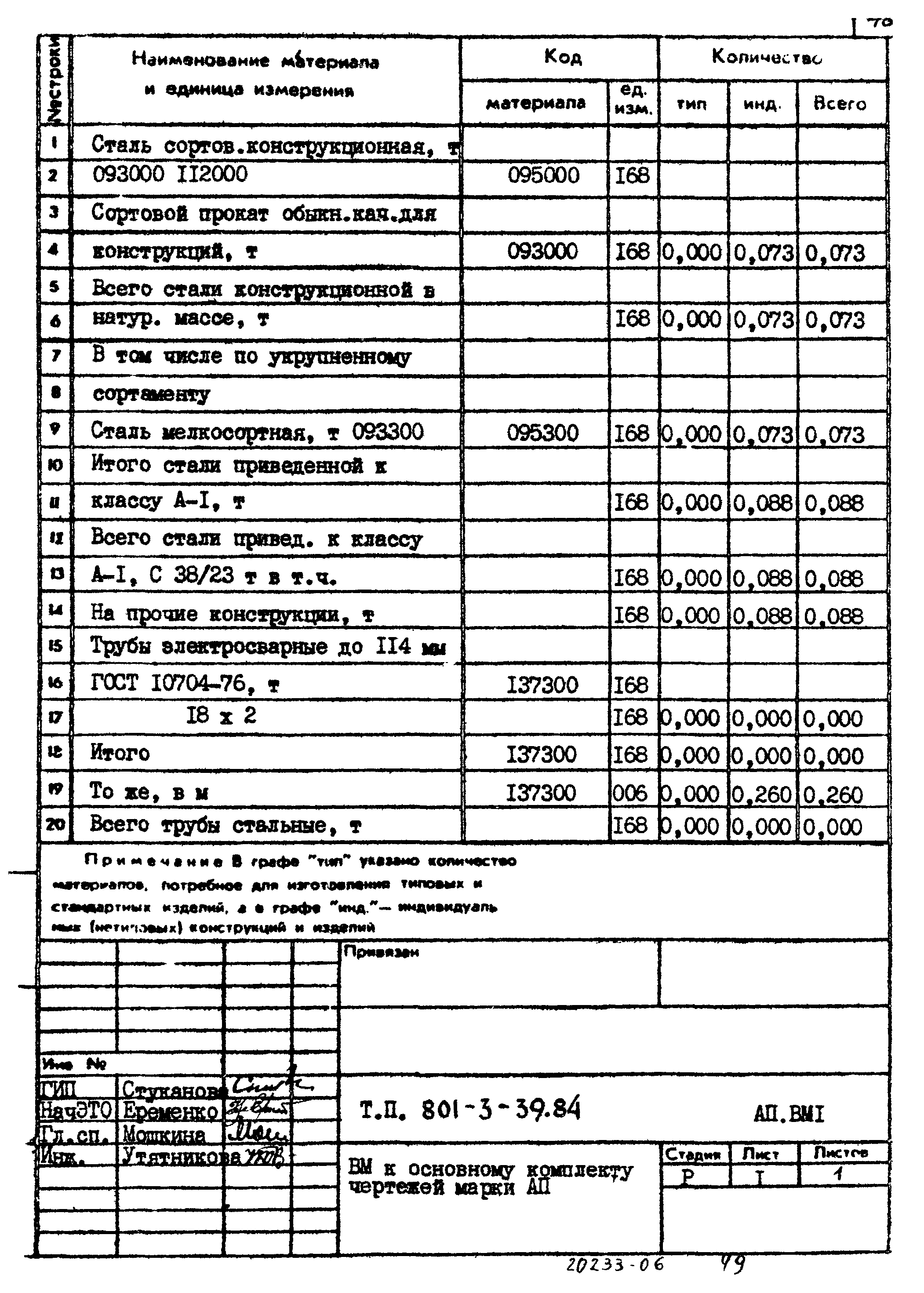 Типовой проект 801-3-39.84