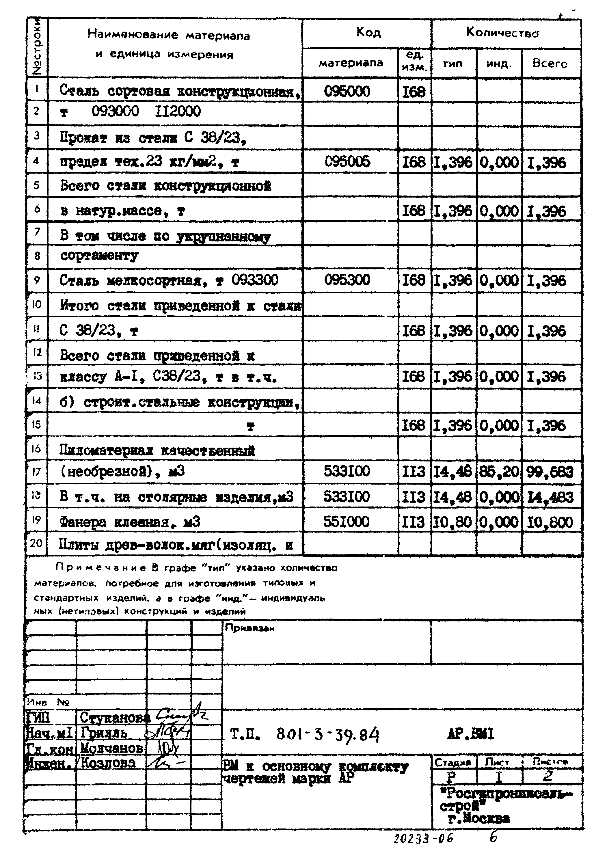 Типовой проект 801-3-39.84