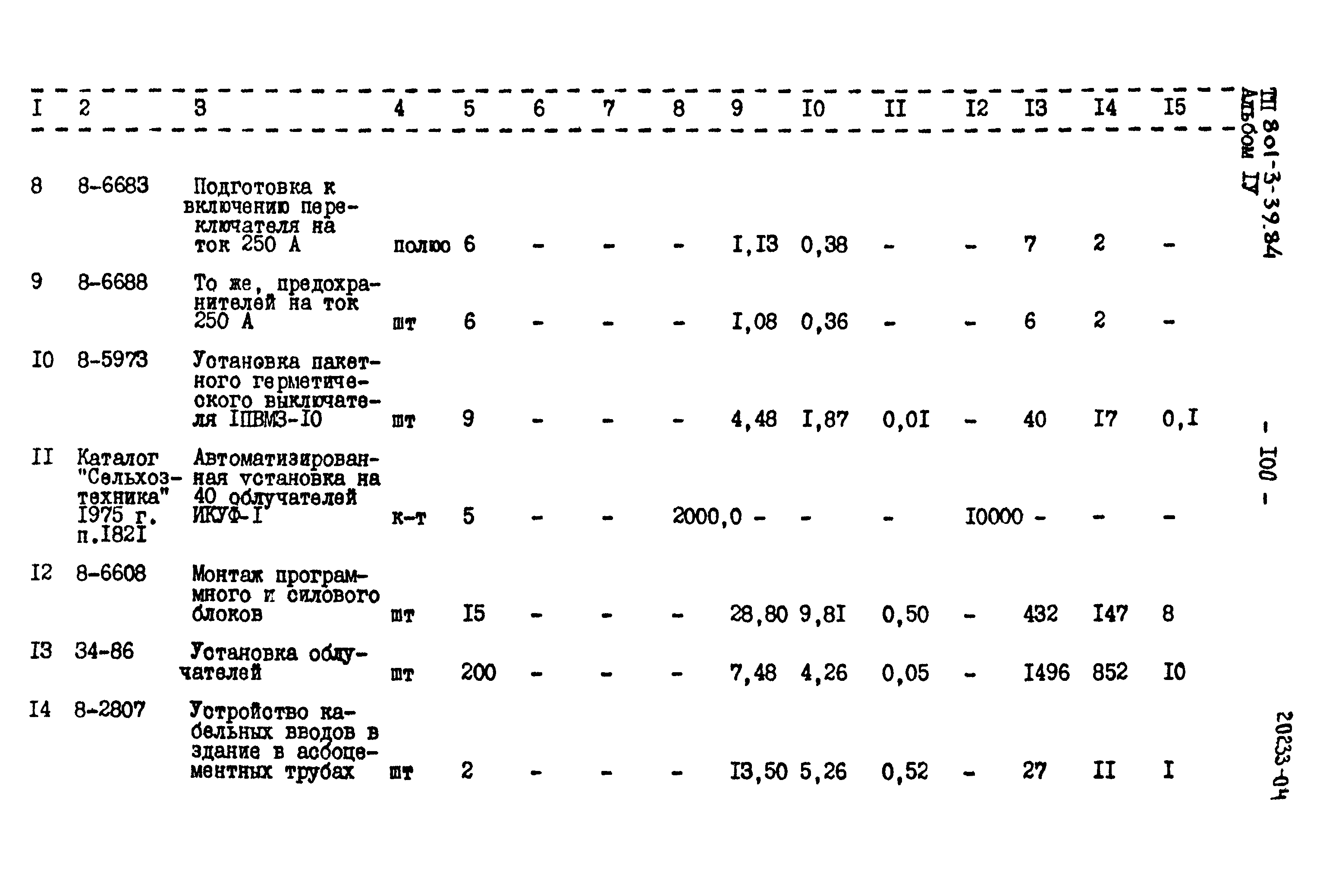 Типовой проект 801-3-39.84