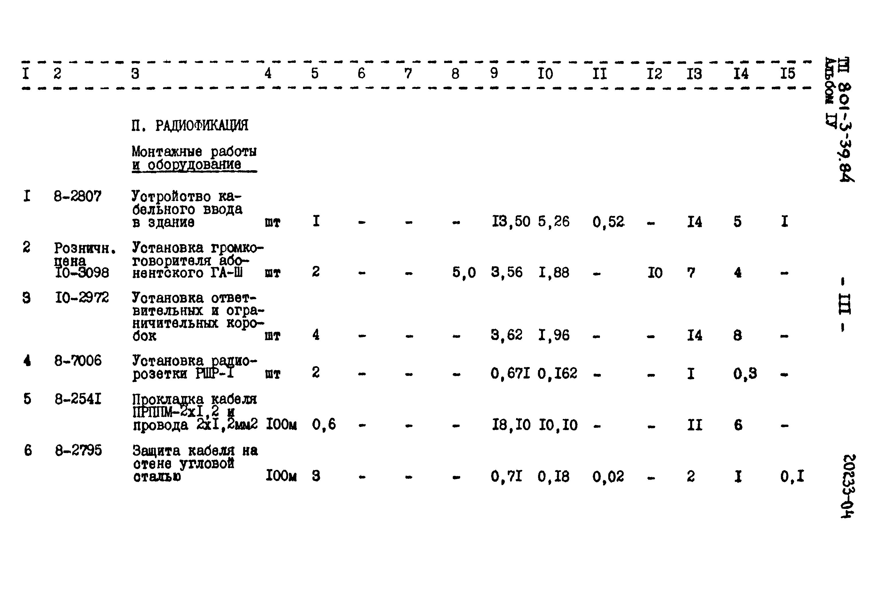 Типовой проект 801-3-39.84