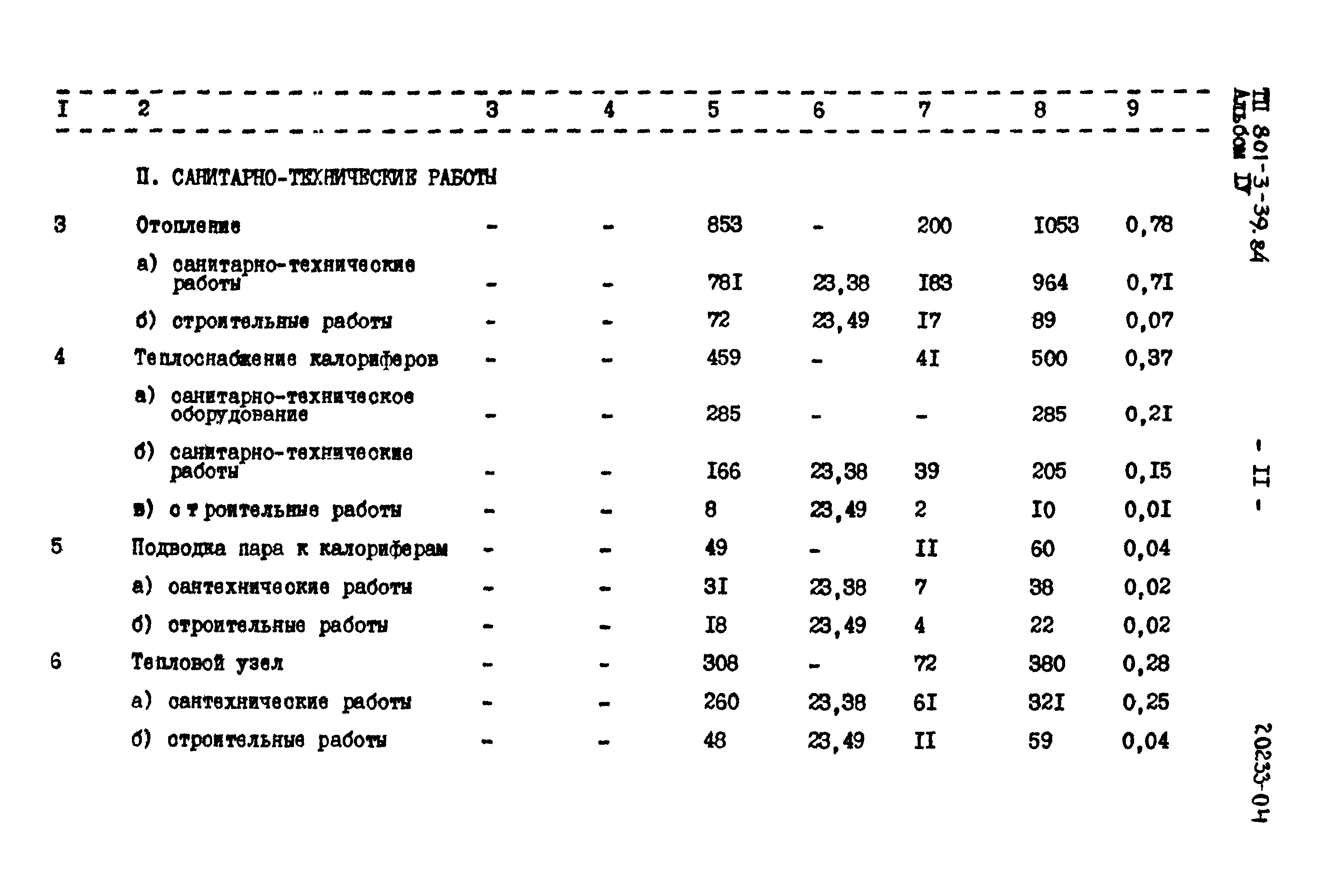 Типовой проект 801-3-39.84