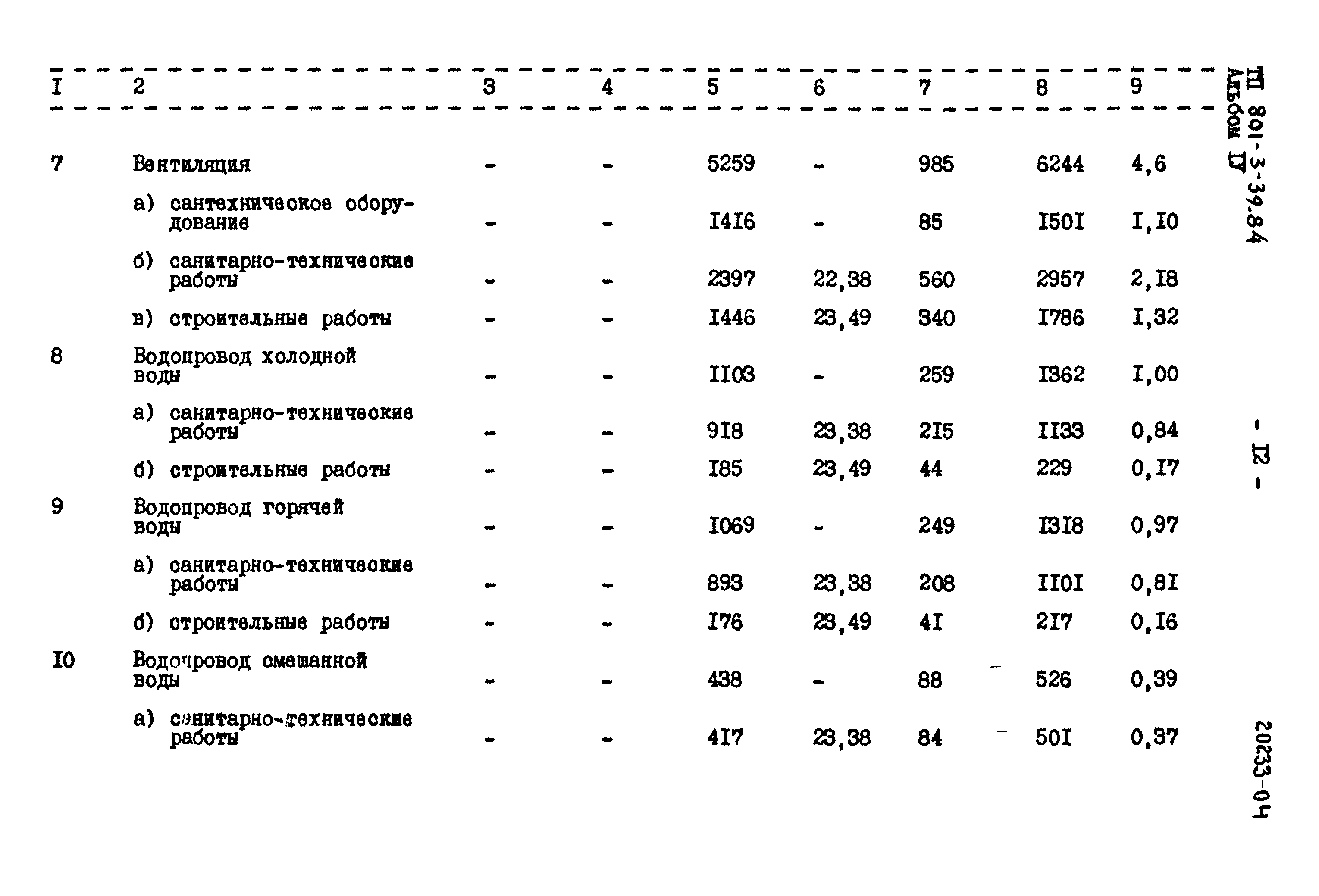 Типовой проект 801-3-39.84