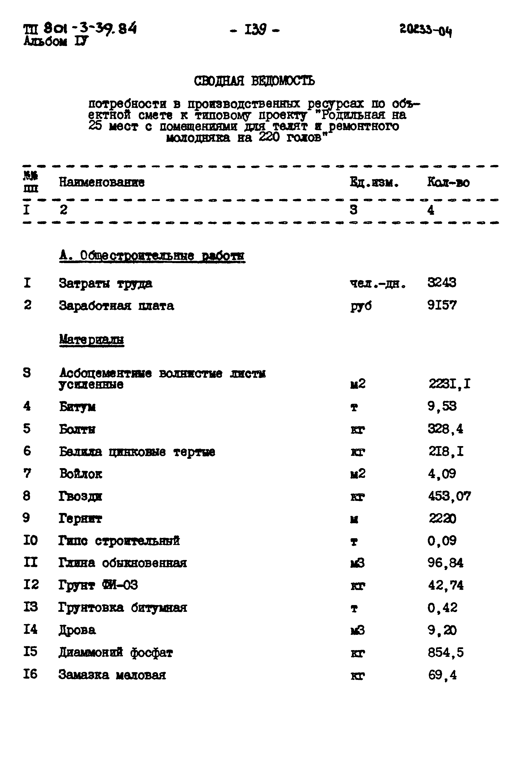 Типовой проект 801-3-39.84