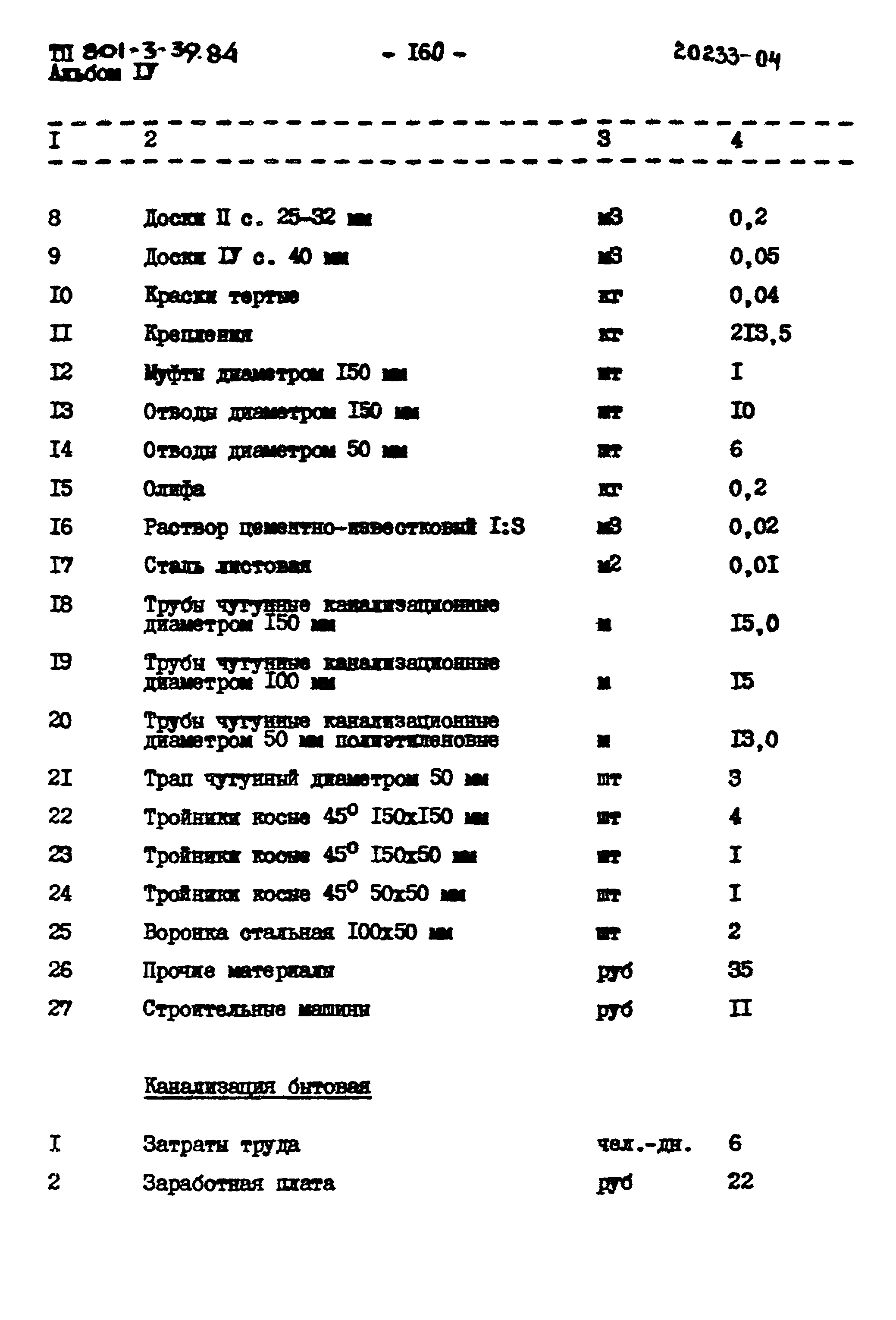 Типовой проект 801-3-39.84