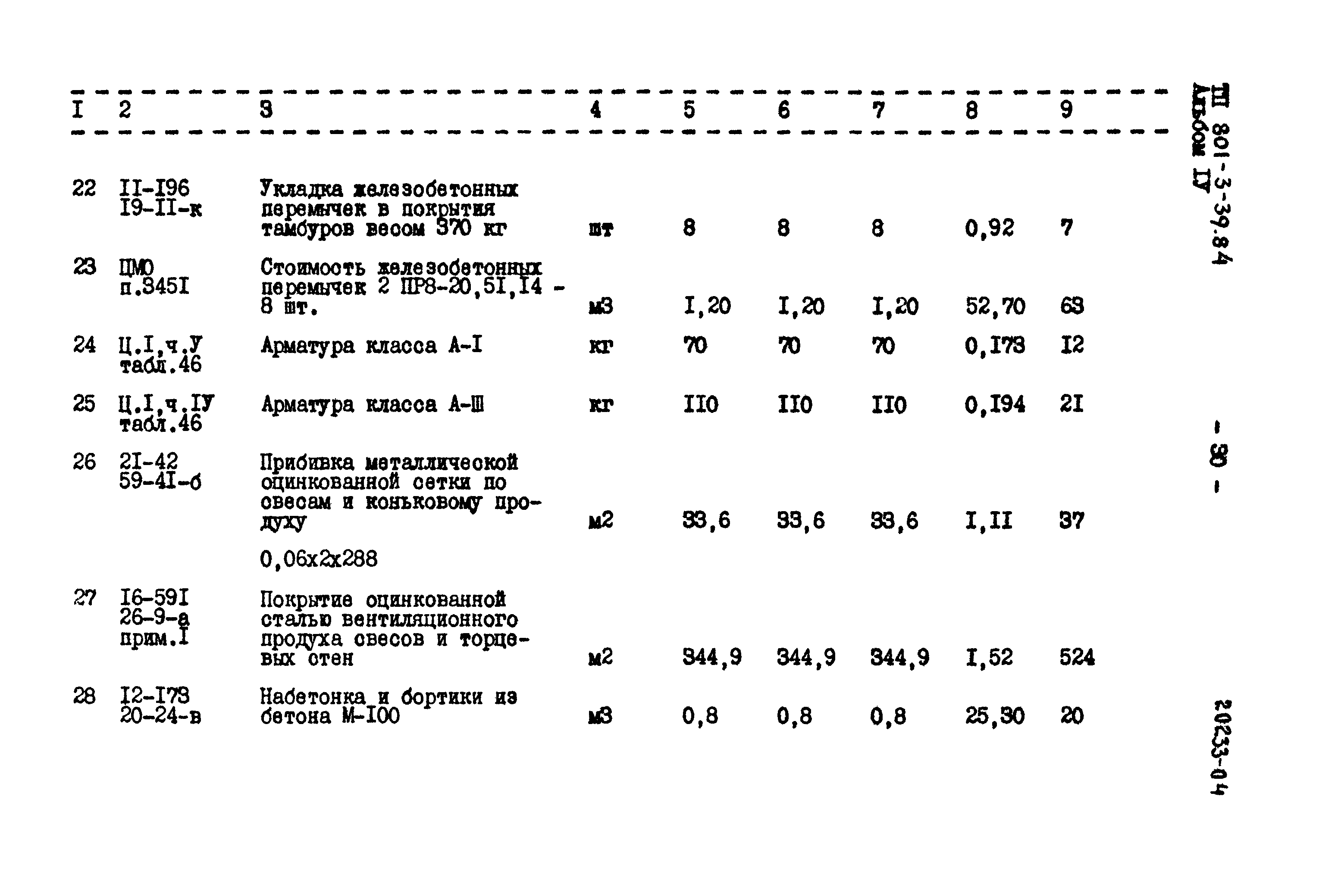 Типовой проект 801-3-39.84