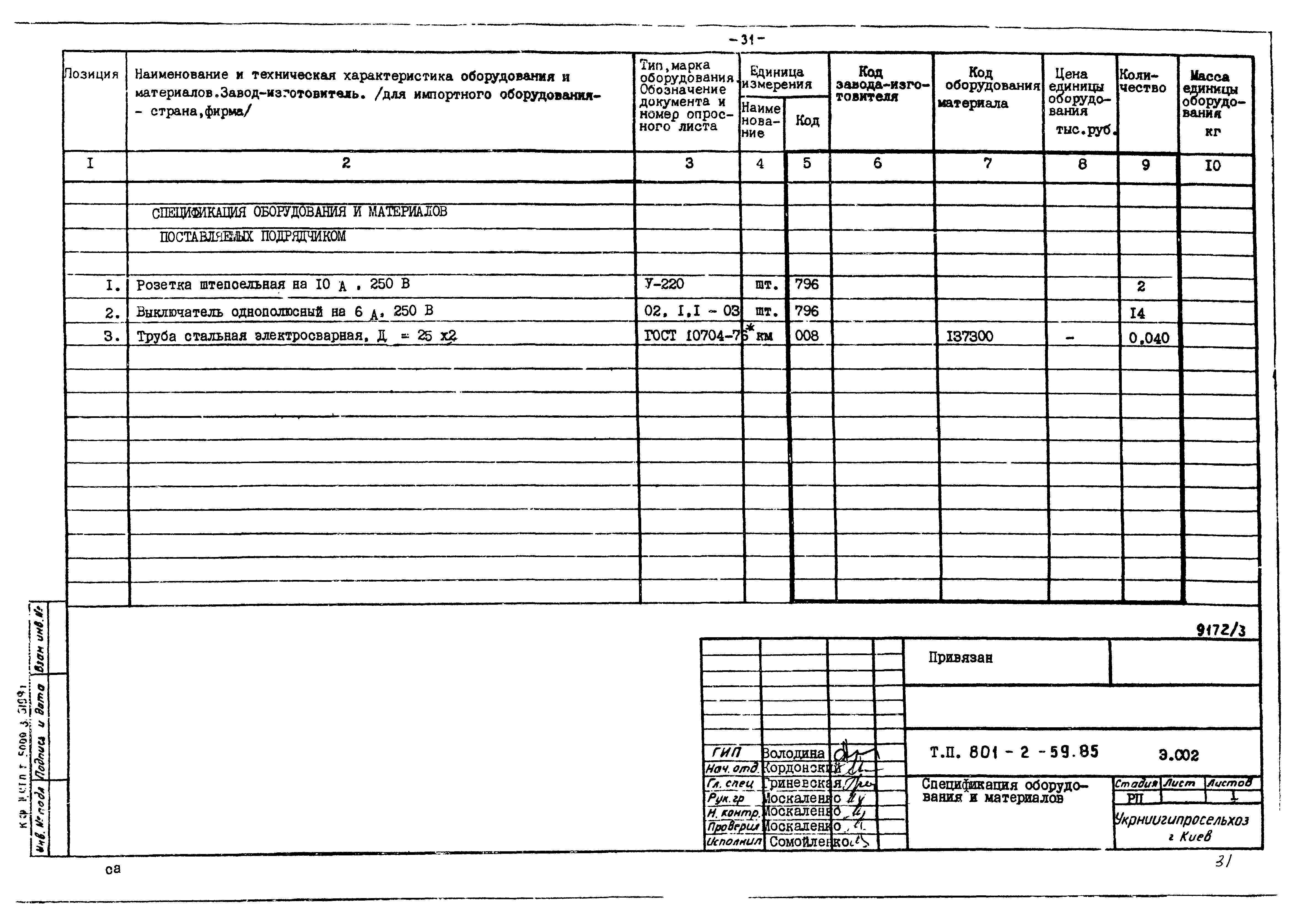 Типовой проект 801-2-60.85