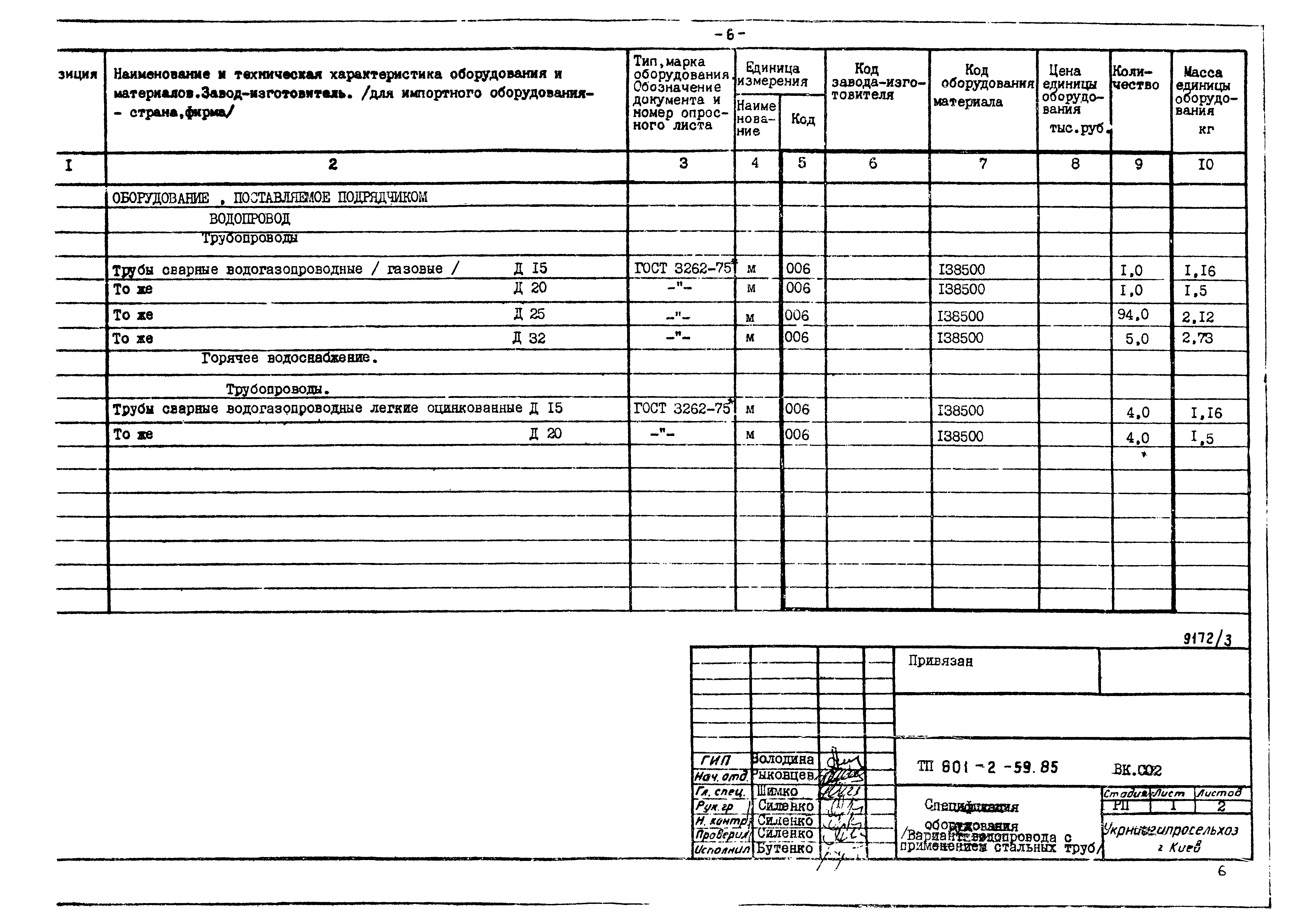 Типовой проект 801-2-60.85