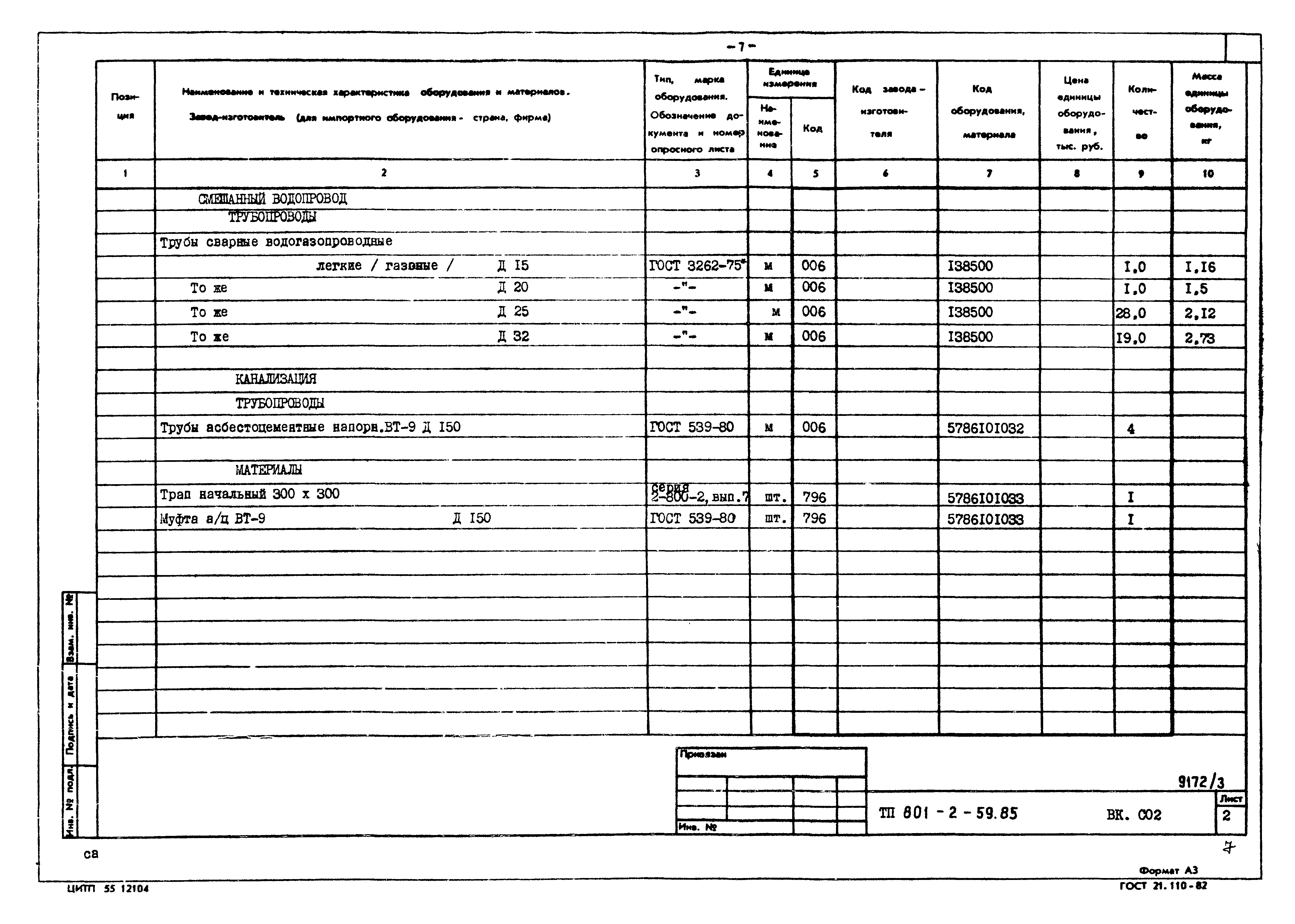 Типовой проект 801-2-60.85