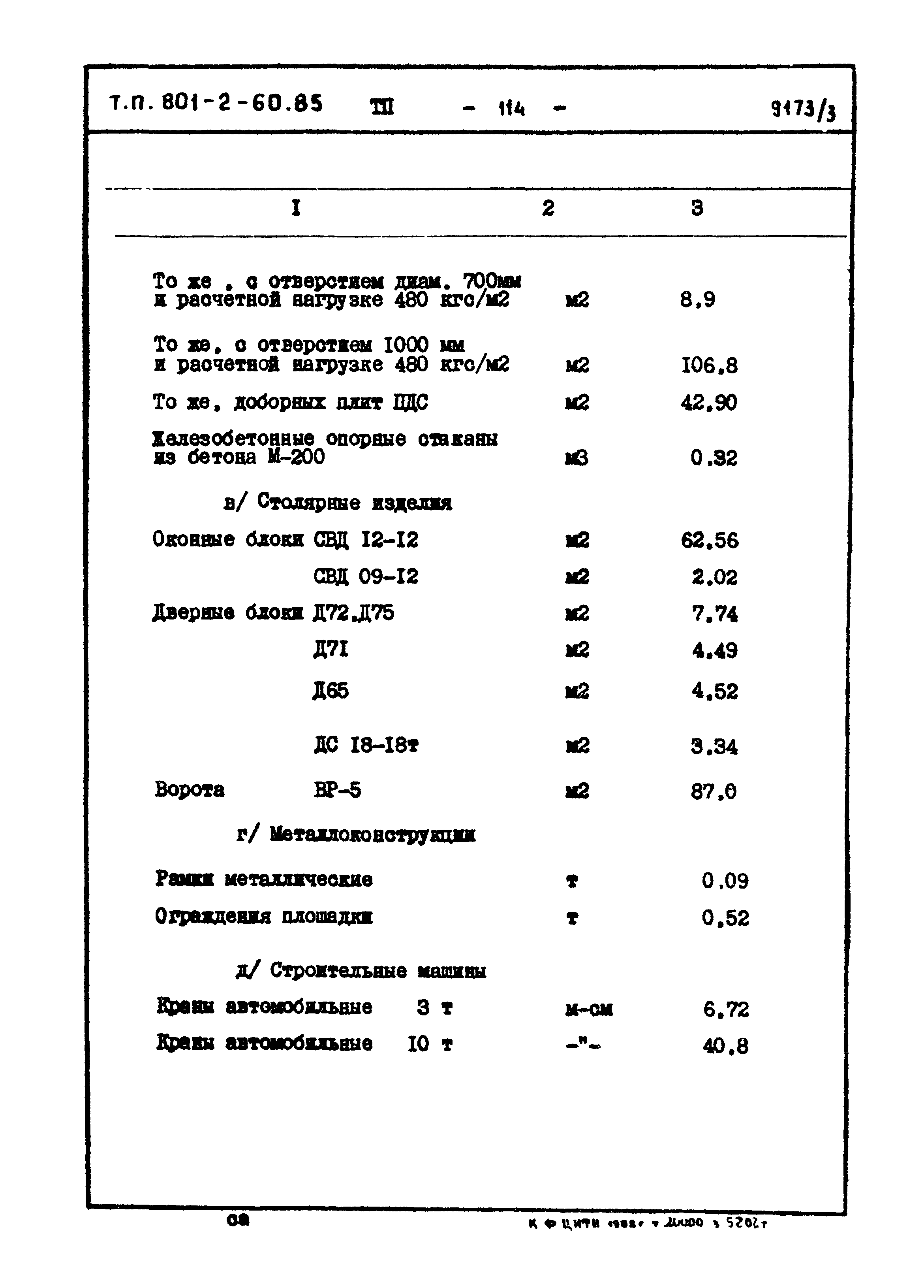 Типовой проект 801-2-60.85