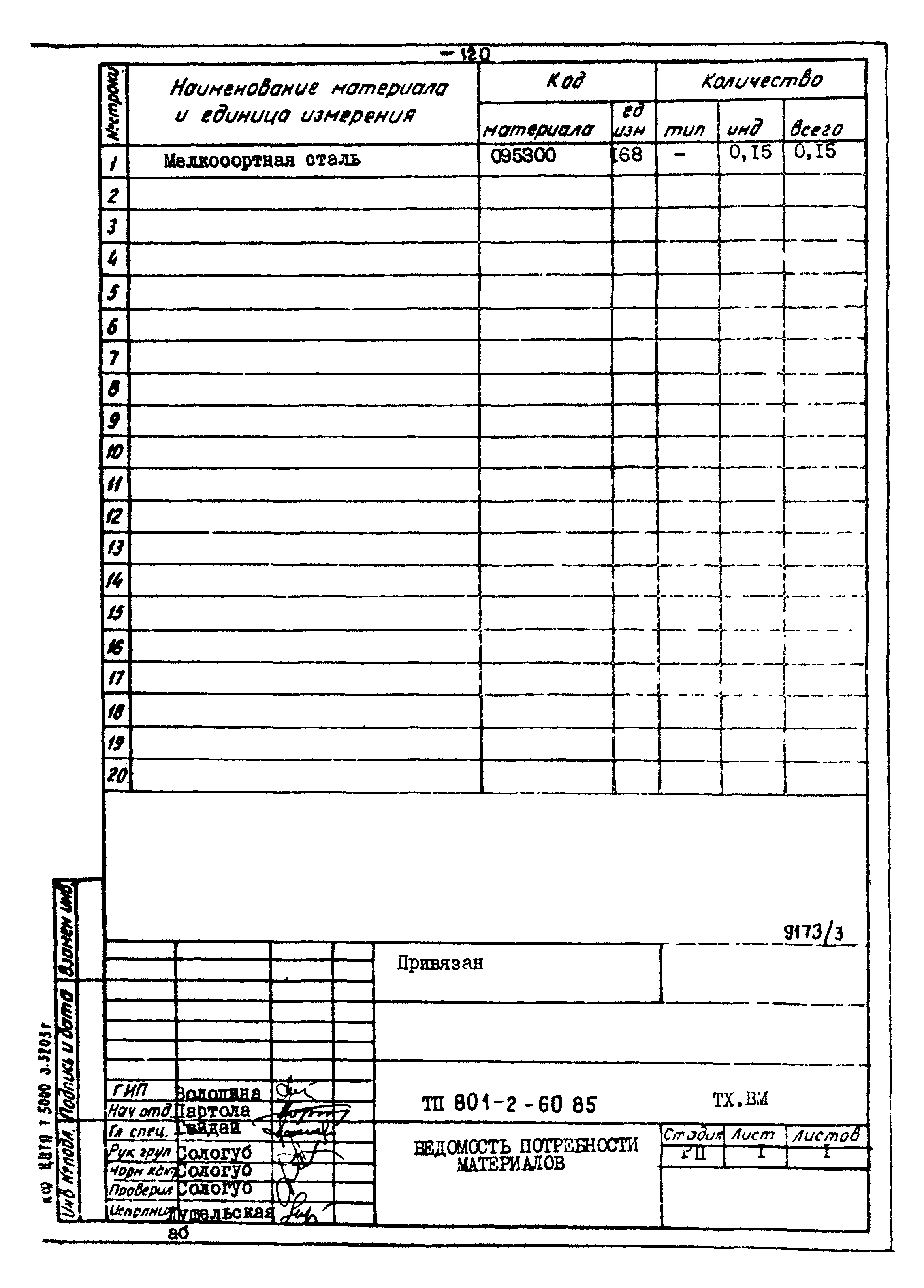 Типовой проект 801-2-60.85