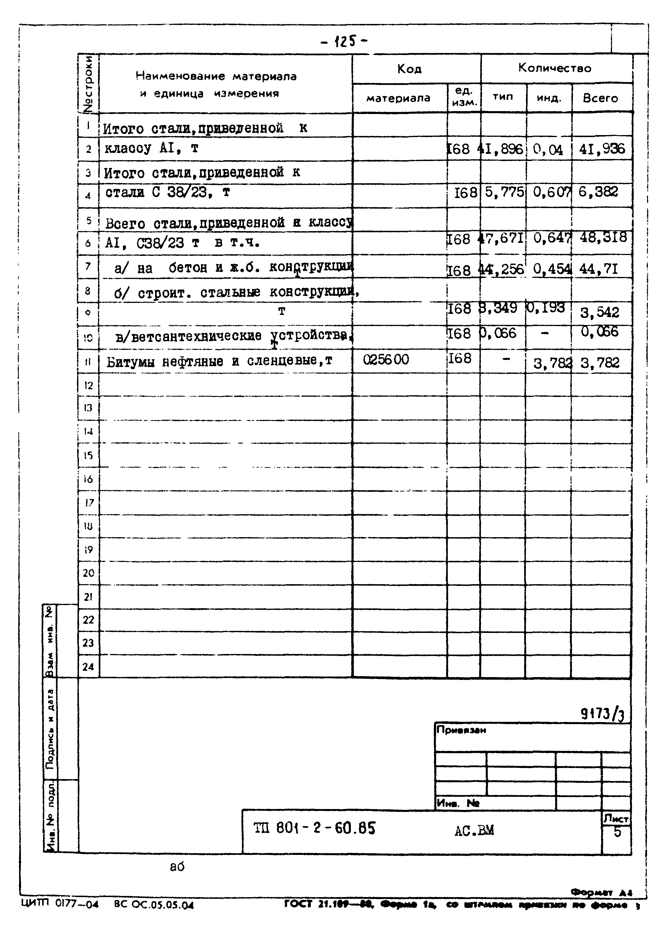 Типовой проект 801-2-60.85