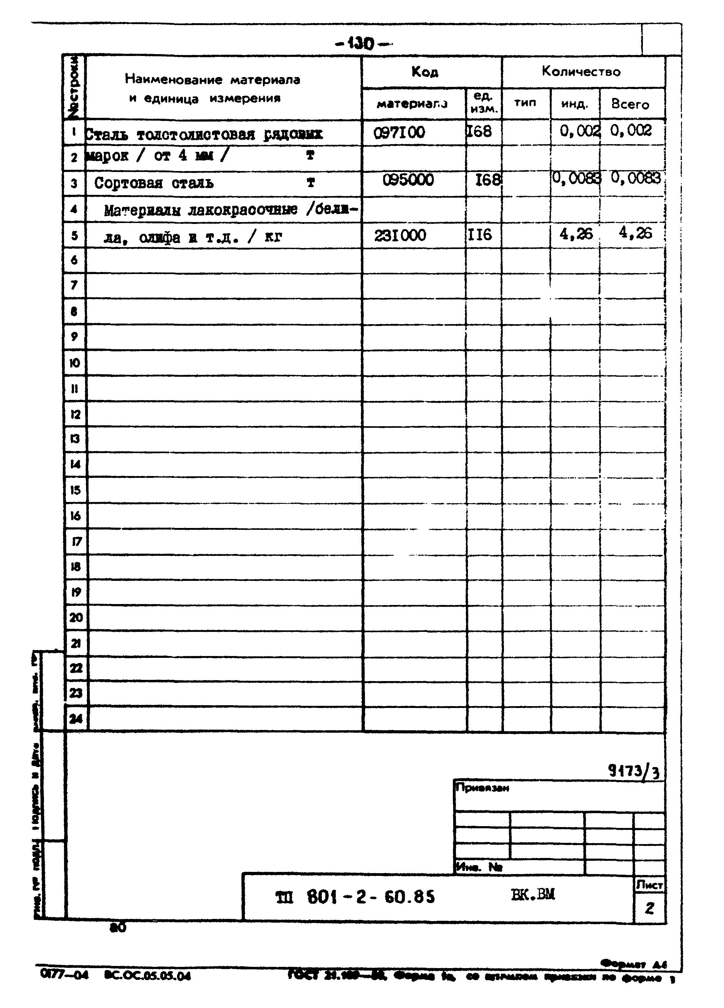 Типовой проект 801-2-60.85