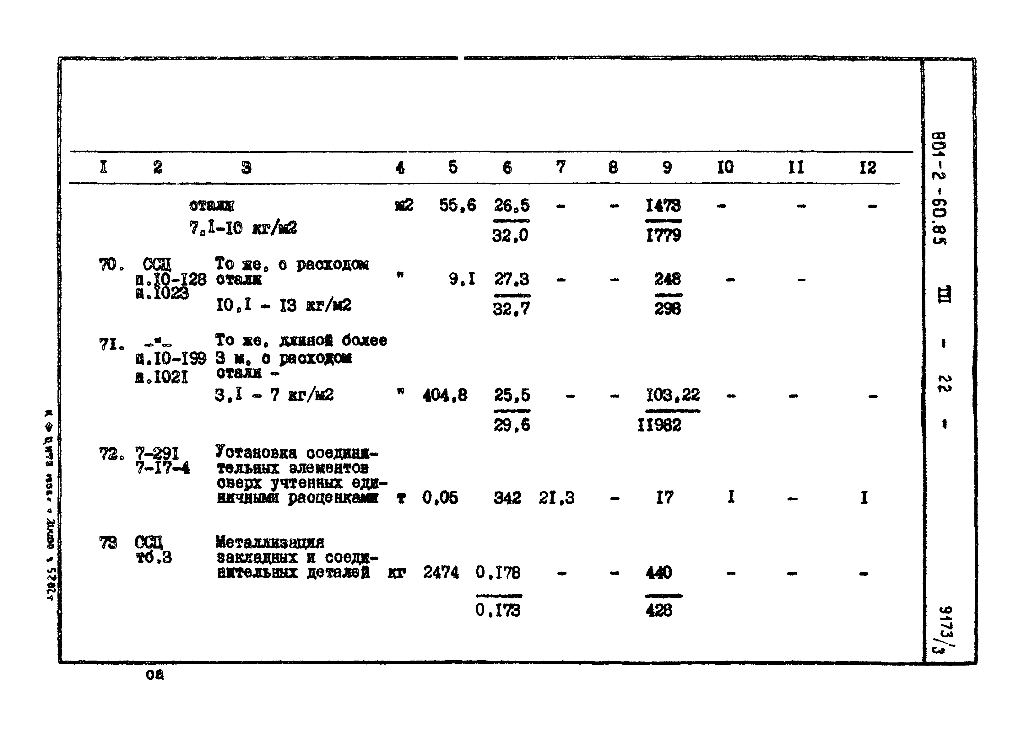 Типовой проект 801-2-60.85