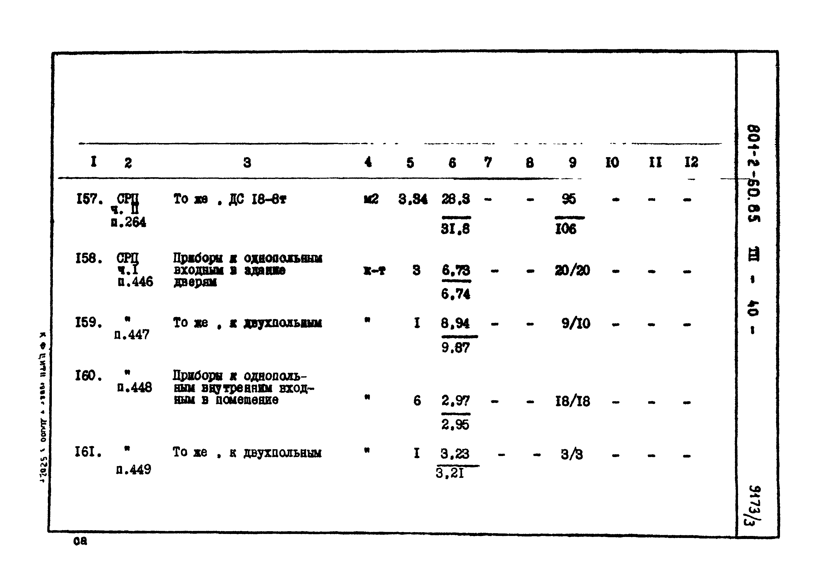 Типовой проект 801-2-60.85