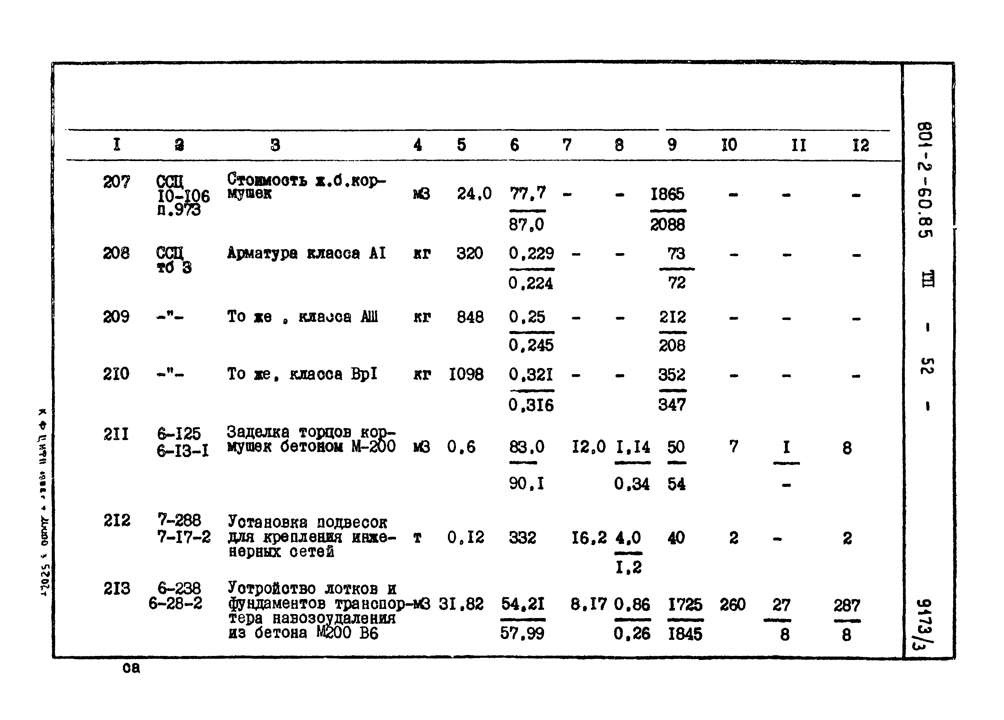 Типовой проект 801-2-60.85