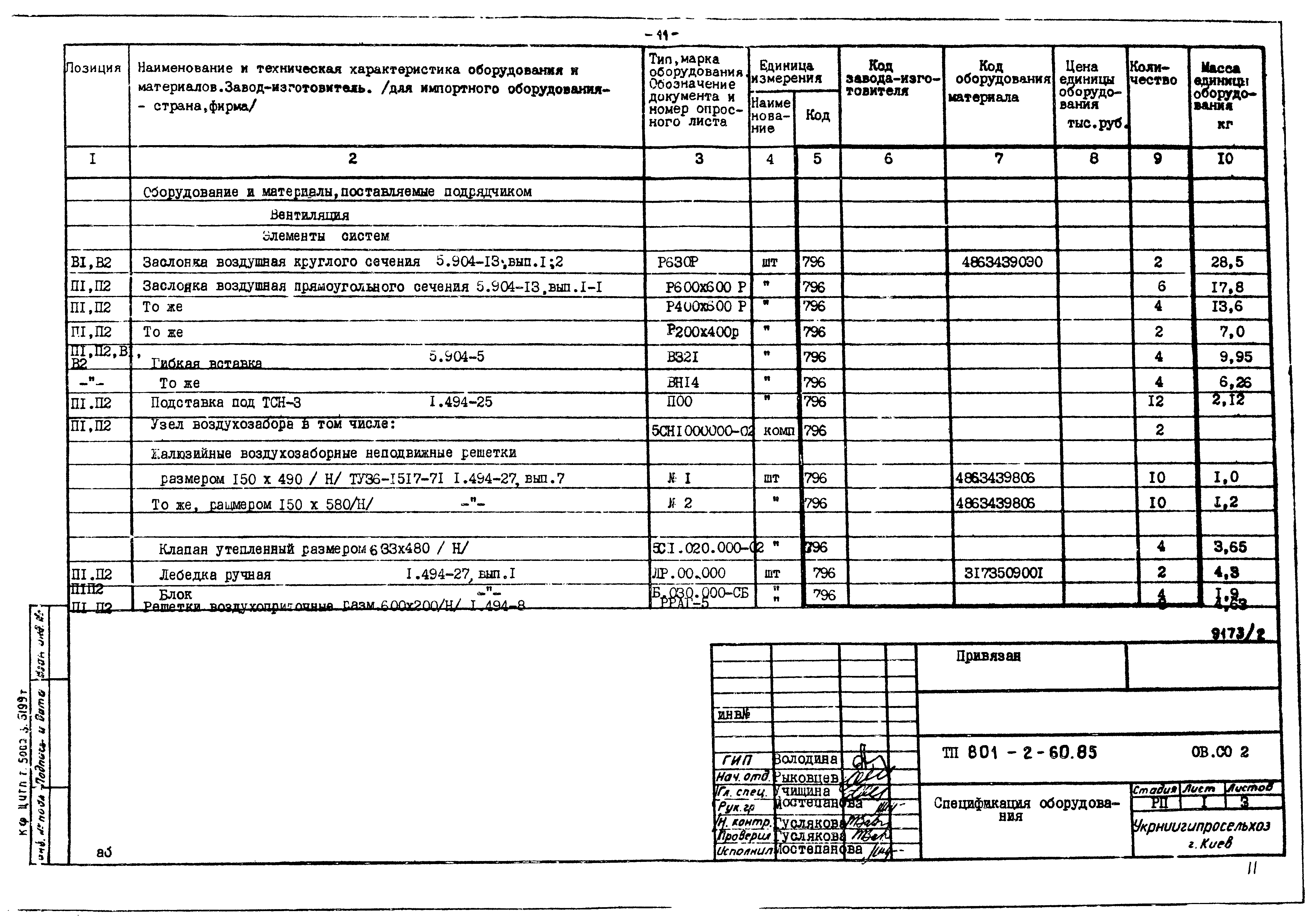 Типовой проект 801-2-60.85