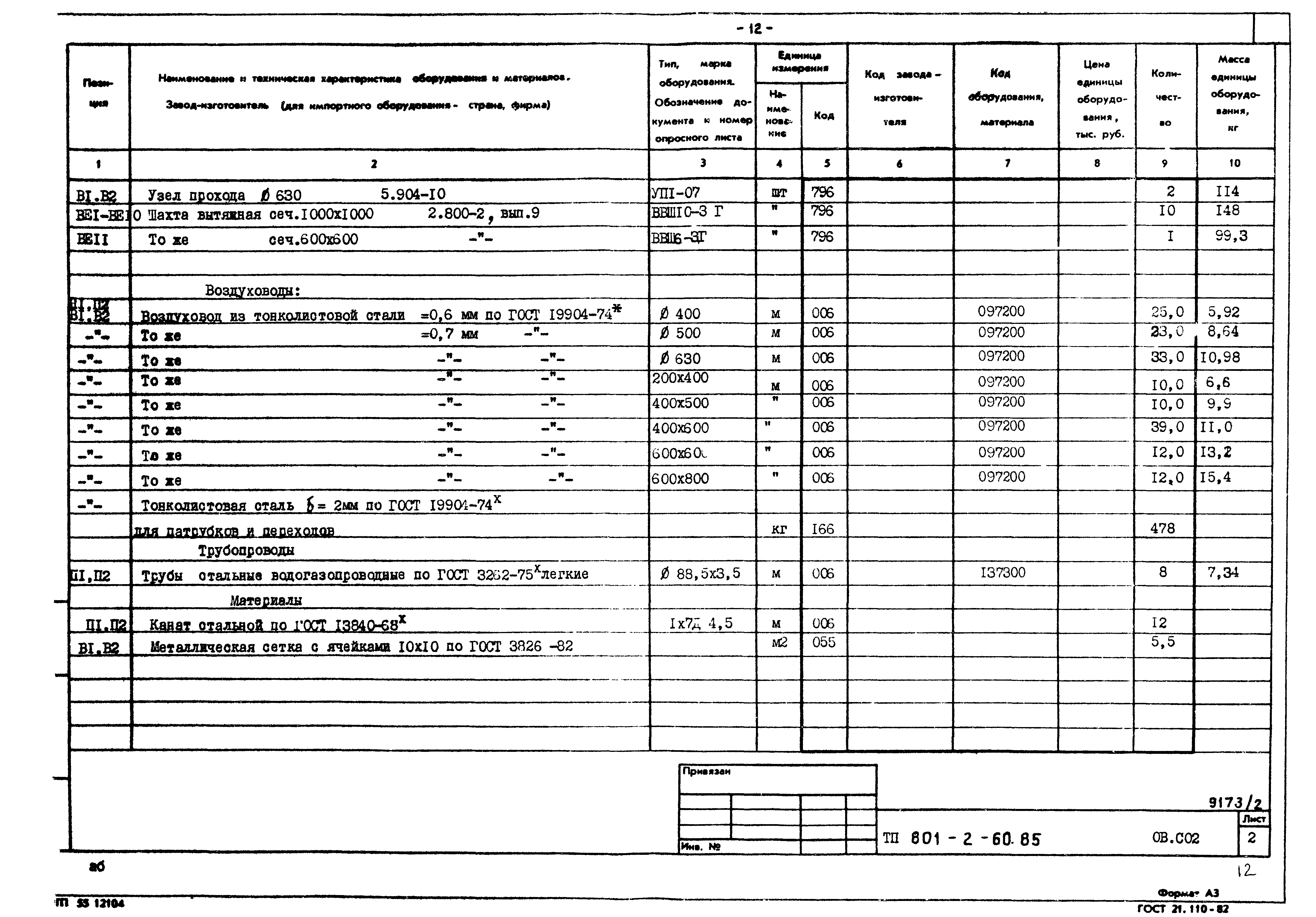 Типовой проект 801-2-60.85