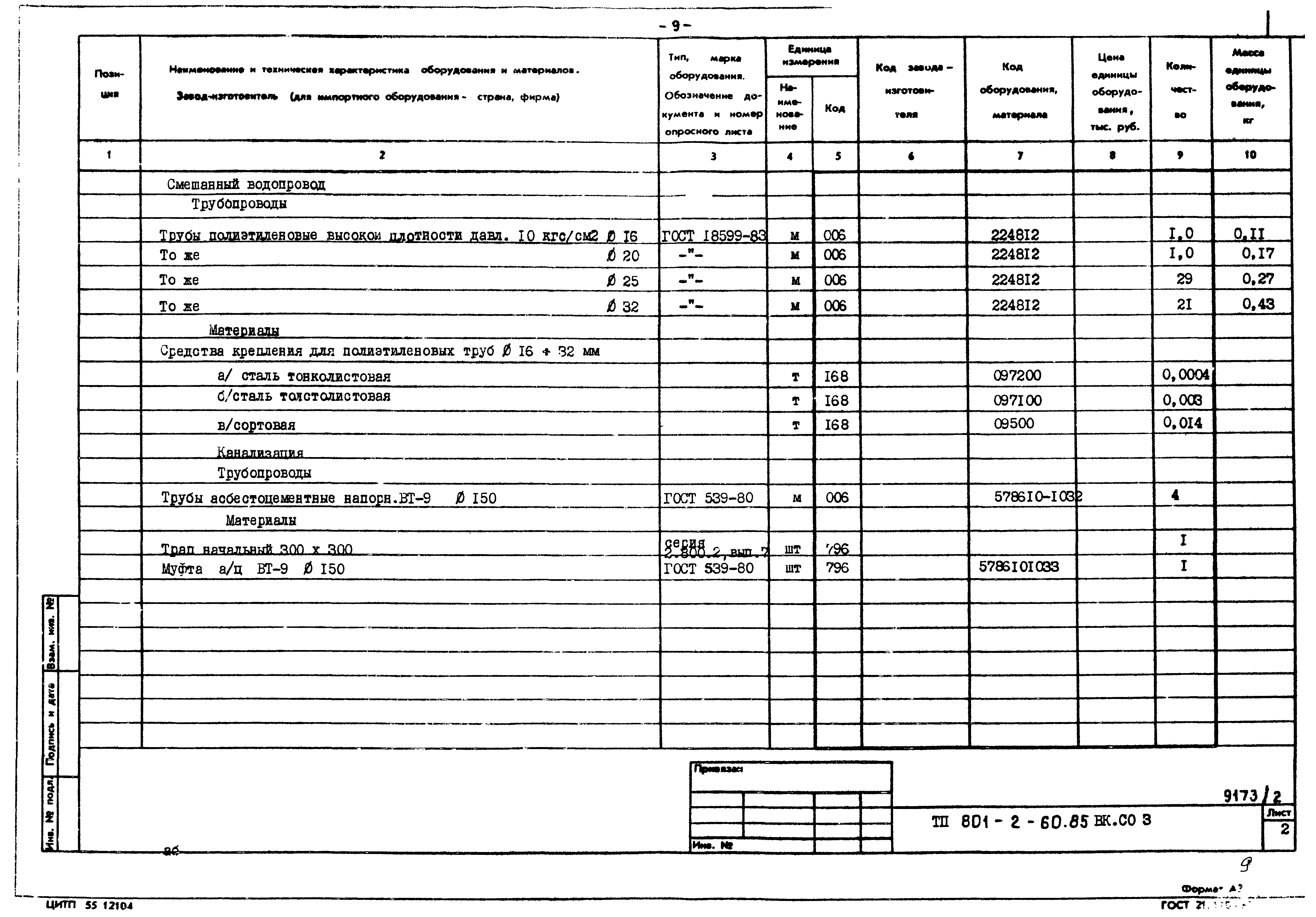 Типовой проект 801-2-60.85