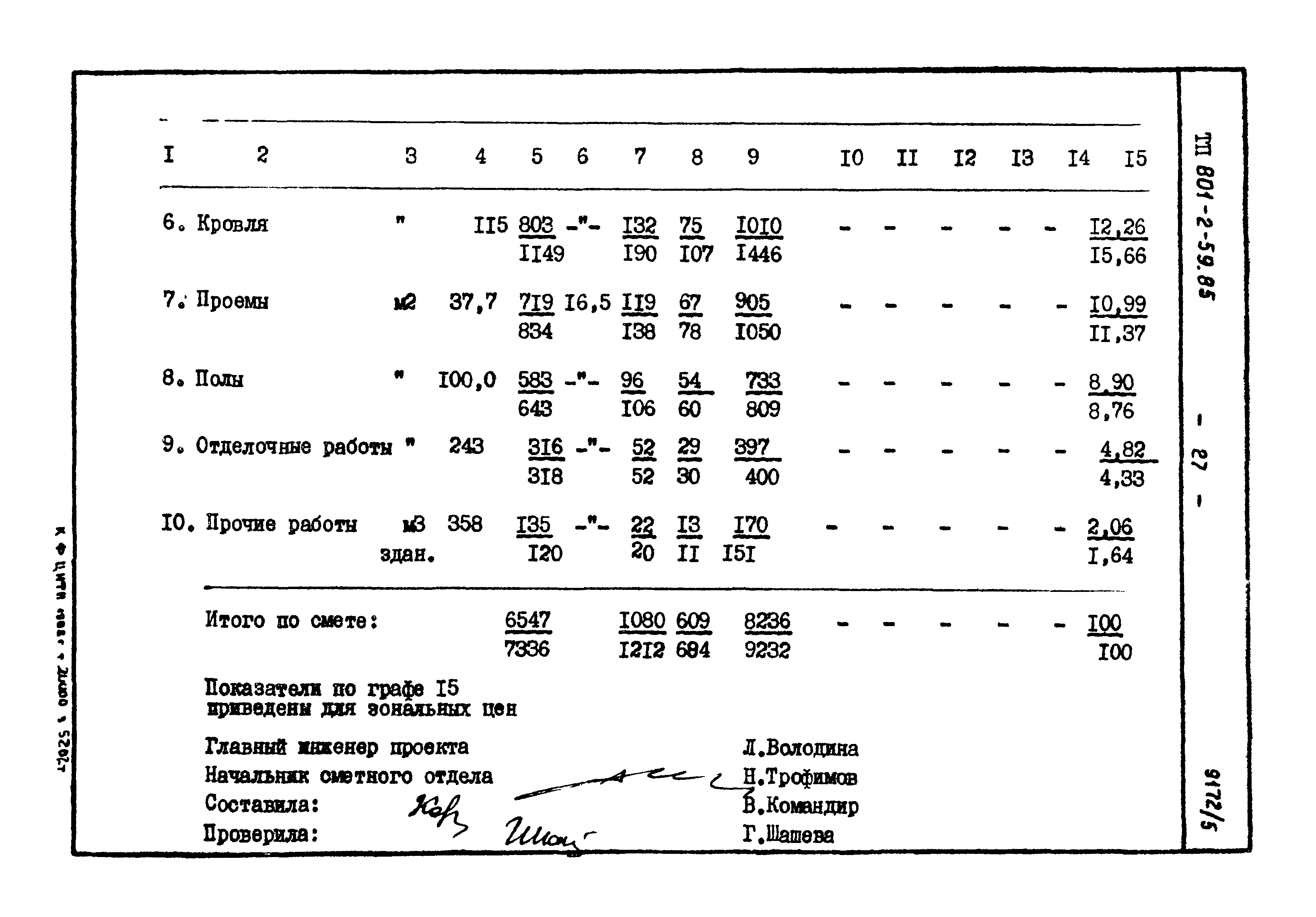 Типовой проект 801-2-59.85