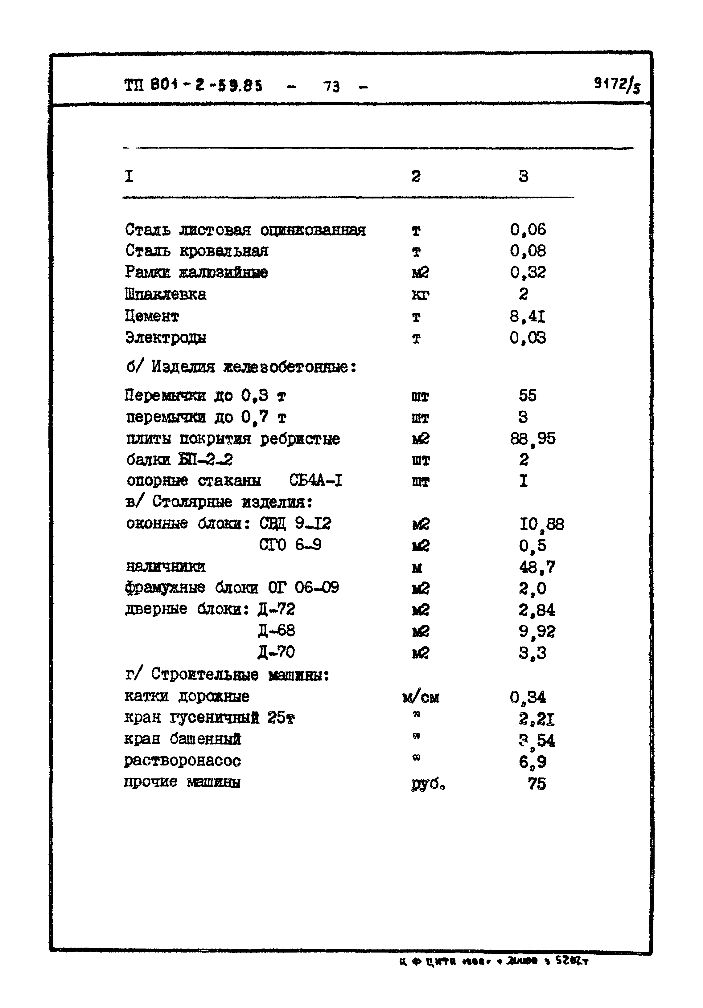 Типовой проект 801-2-59.85