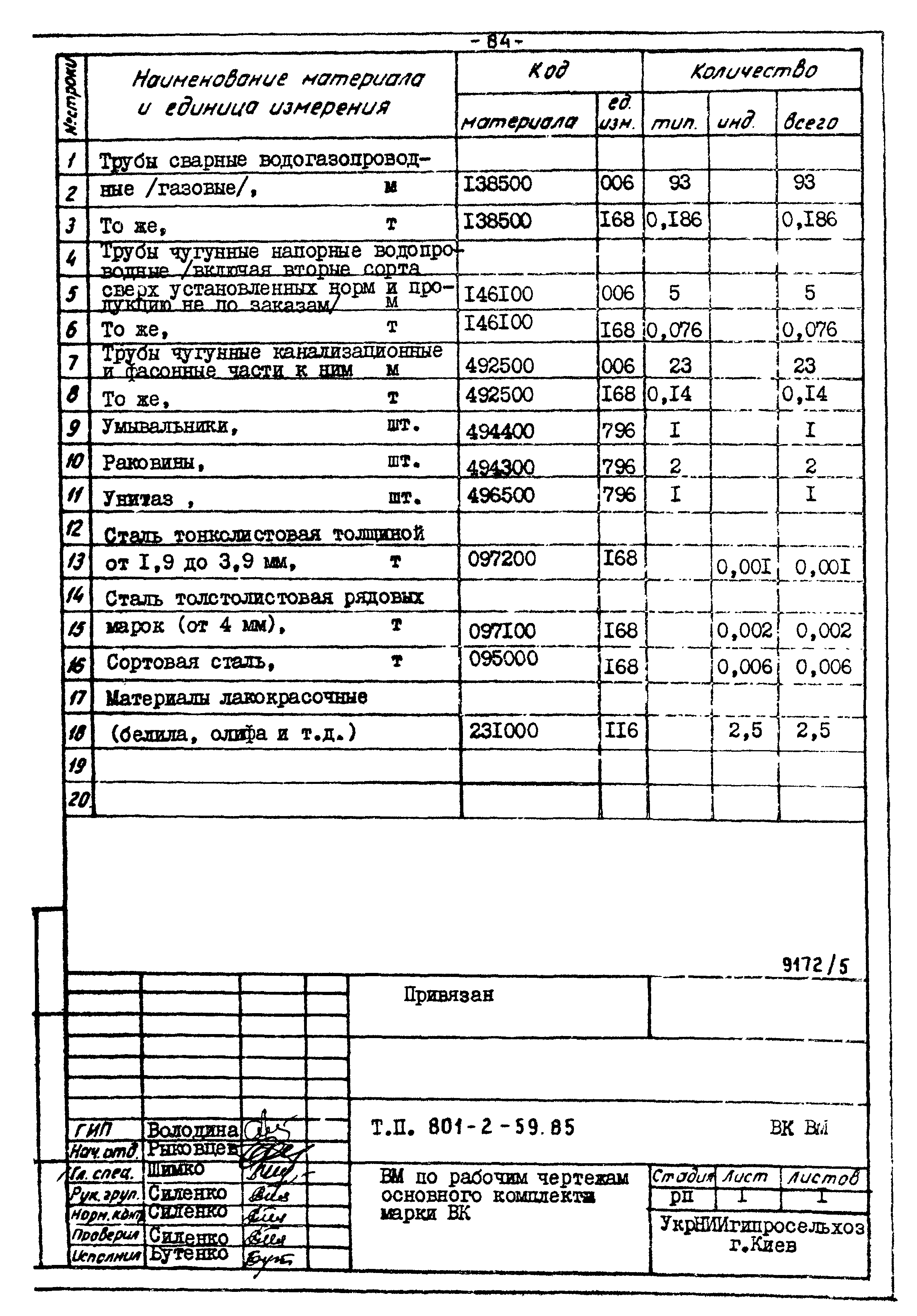 Типовой проект 801-2-59.85