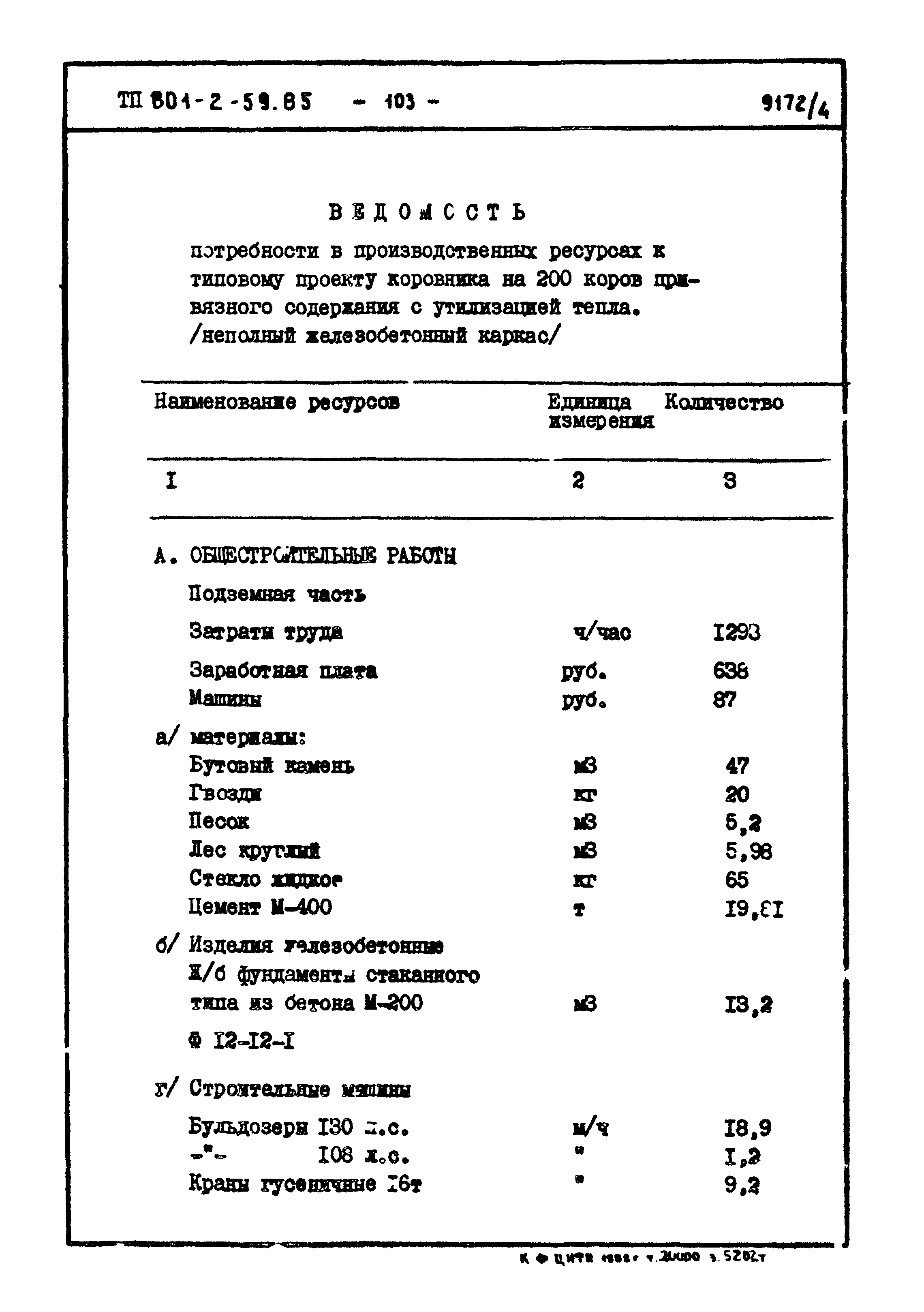 Типовой проект 801-2-59.85