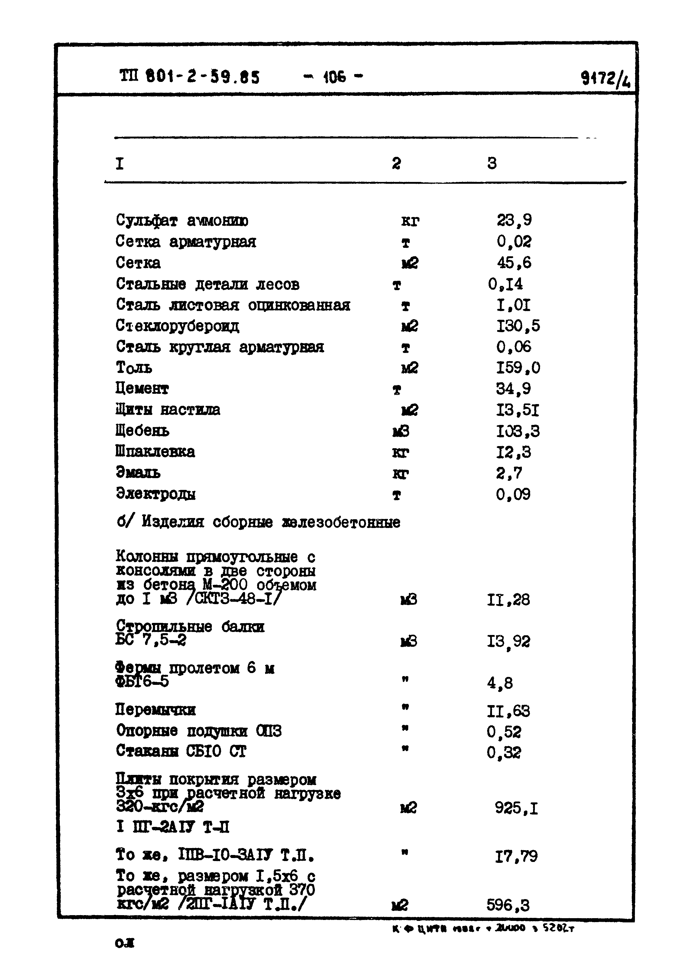 Типовой проект 801-2-59.85