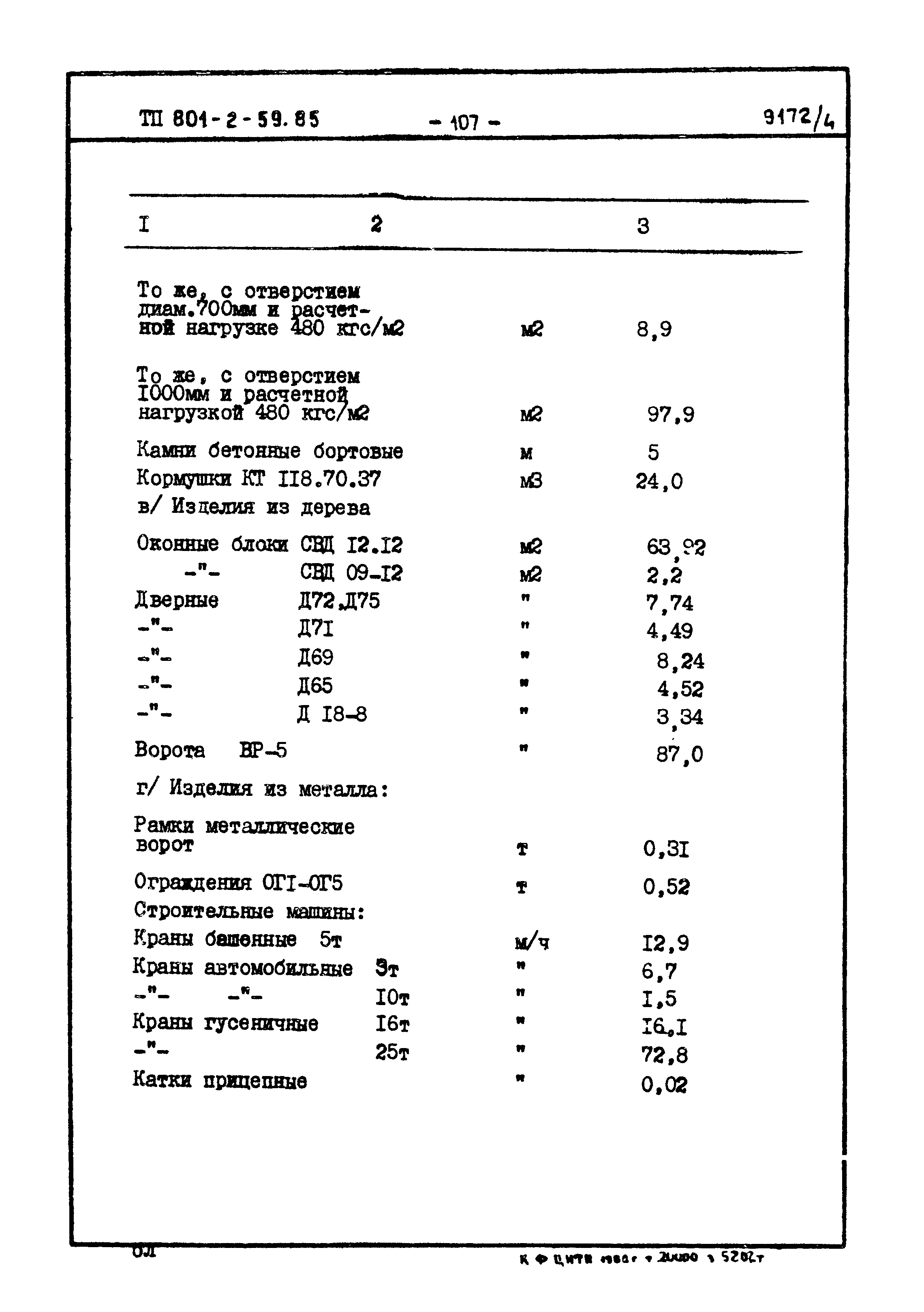 Типовой проект 801-2-59.85