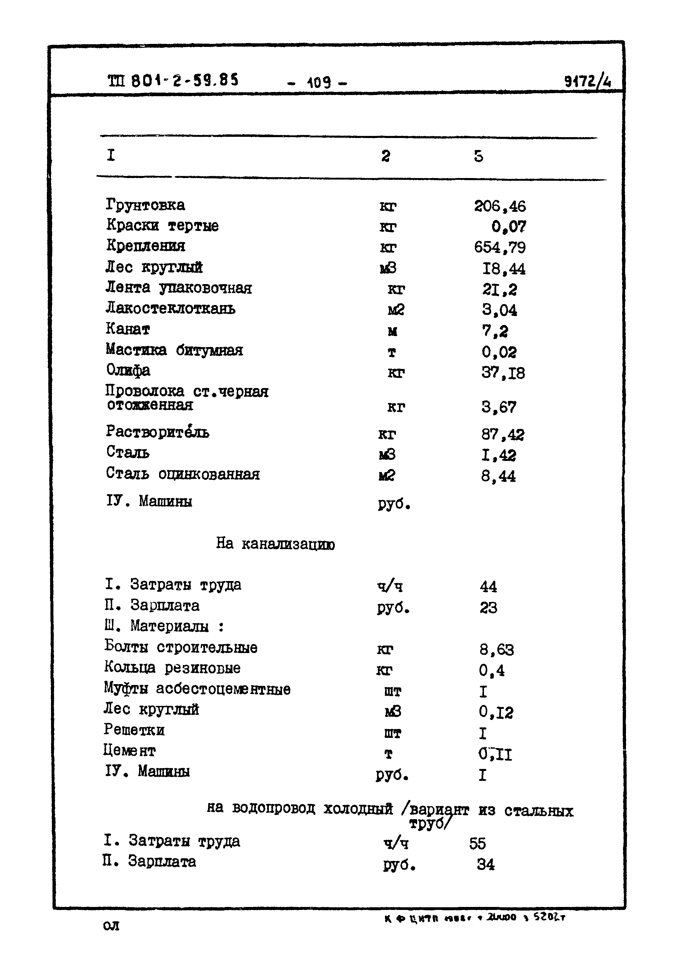 Типовой проект 801-2-59.85