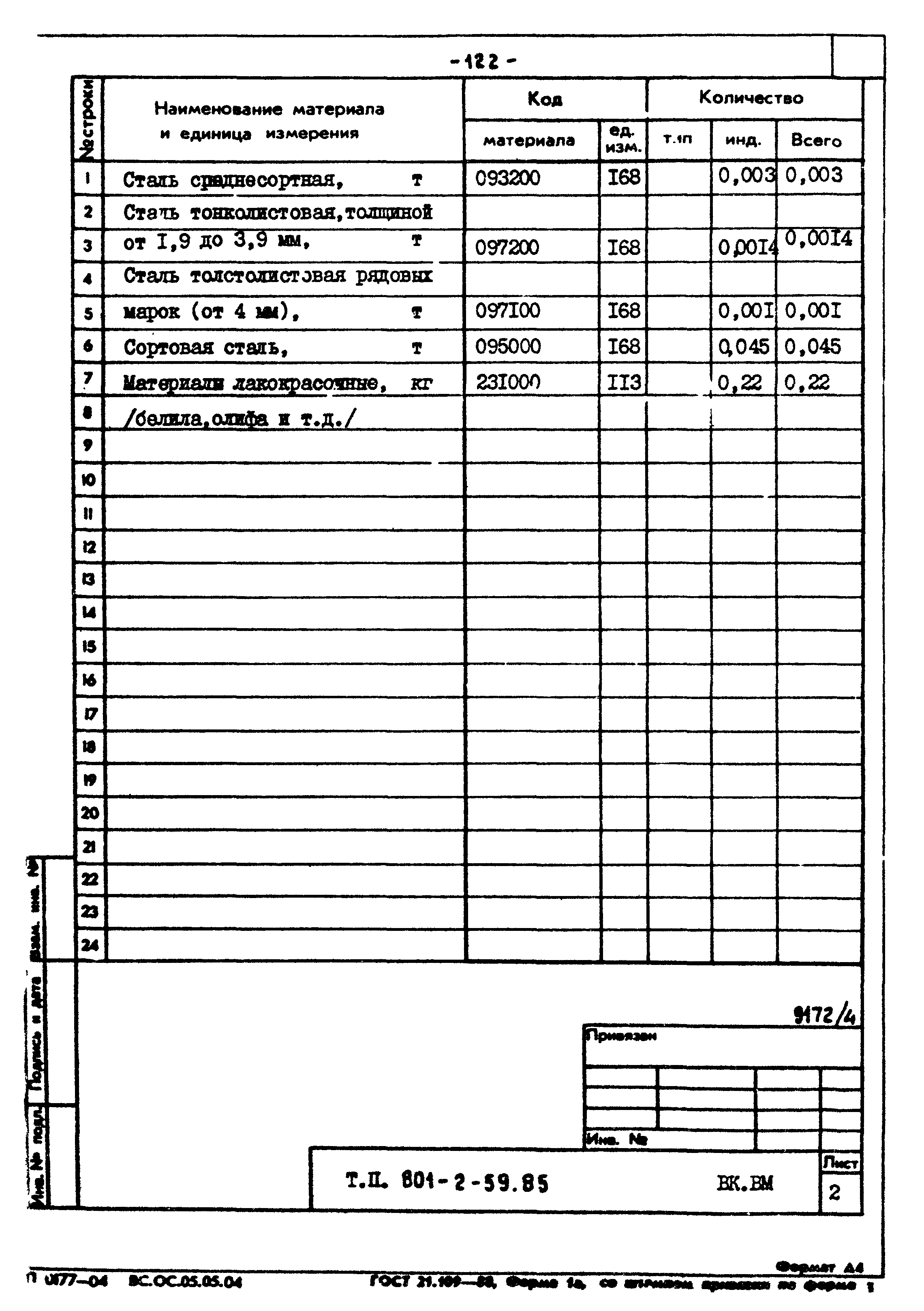 Типовой проект 801-2-59.85