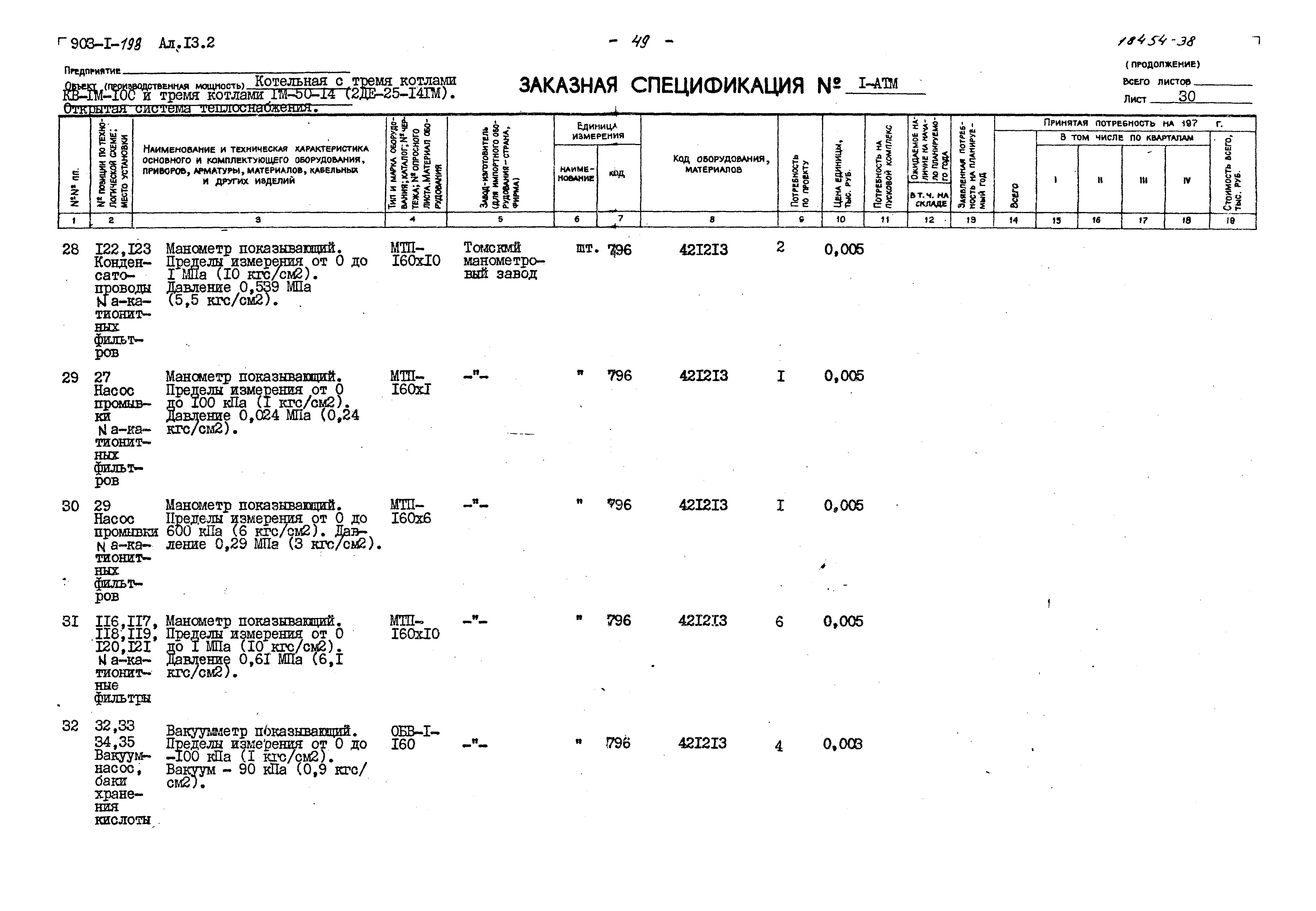 Типовой проект 903-1-198