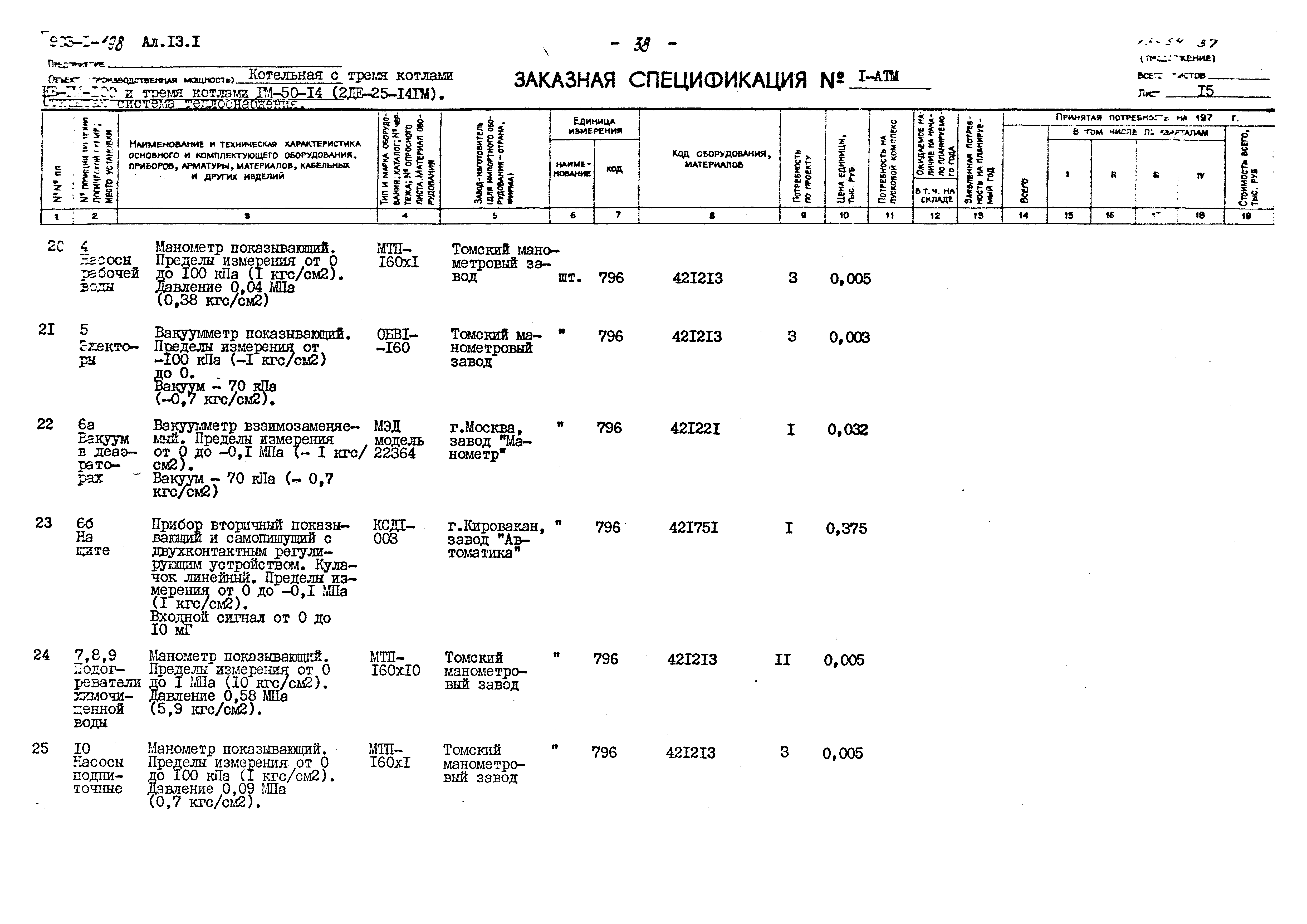 Типовой проект 903-1-198