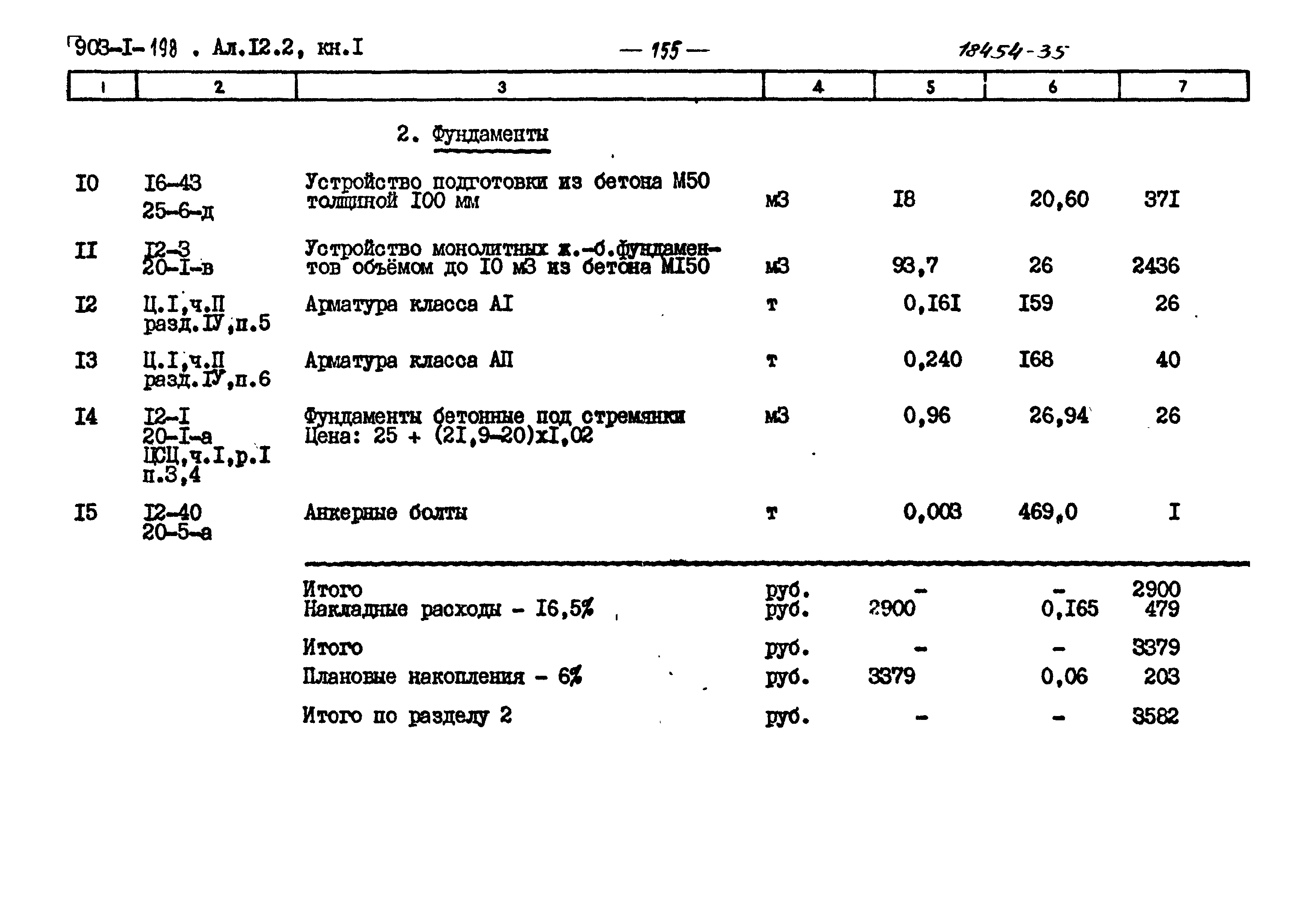 Типовой проект 903-1-198