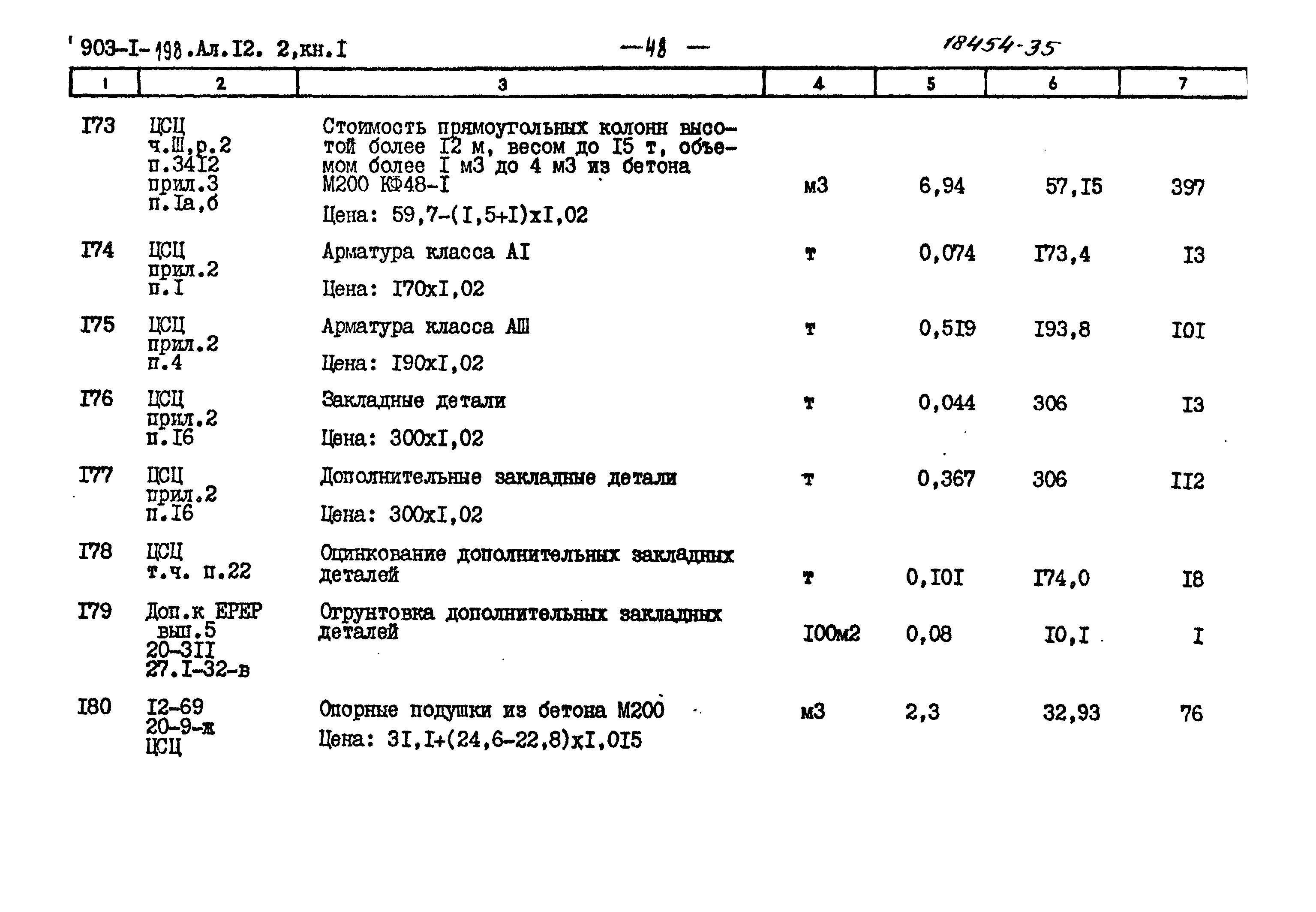 Типовой проект 903-1-198