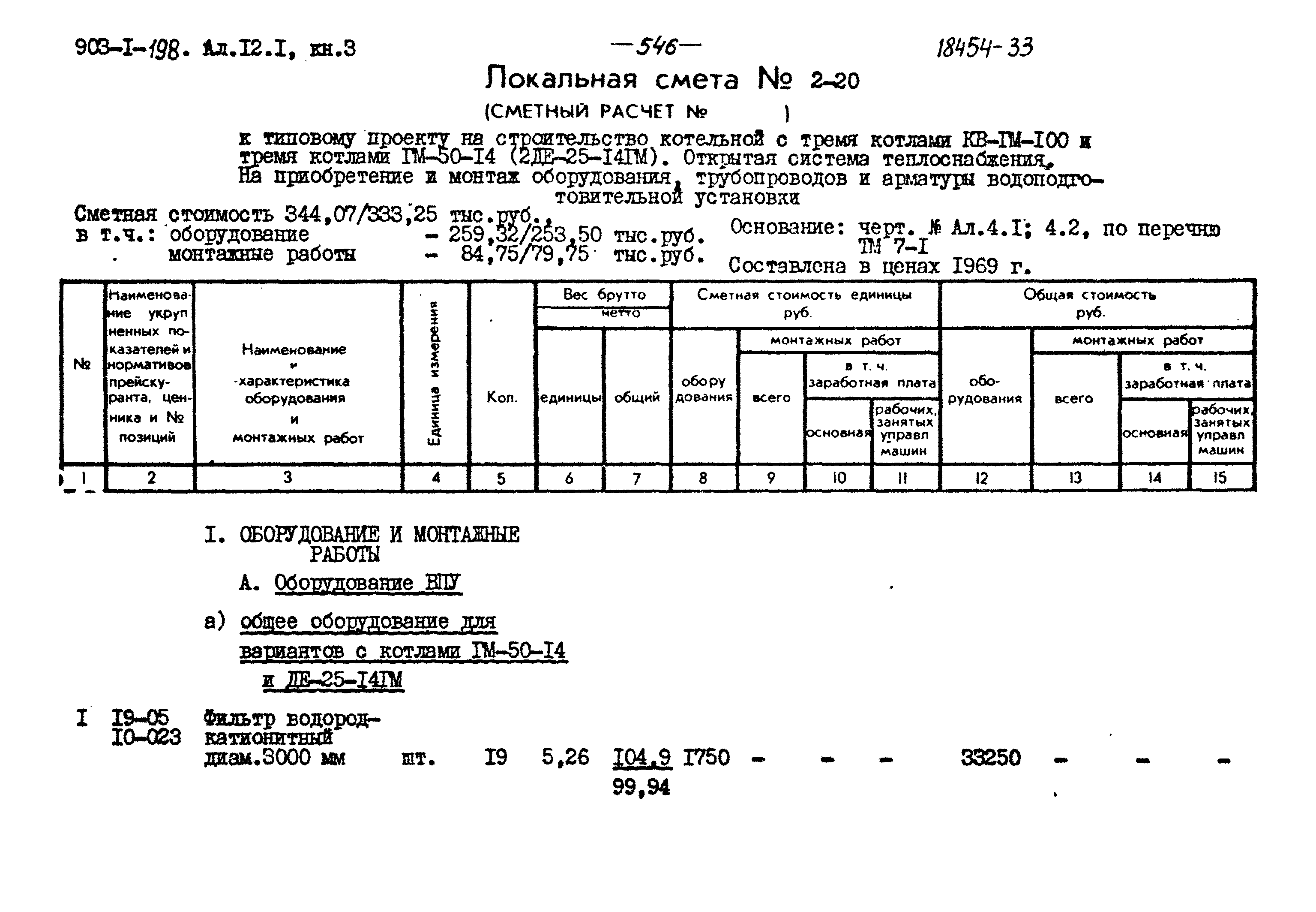 Типовой проект 903-1-198