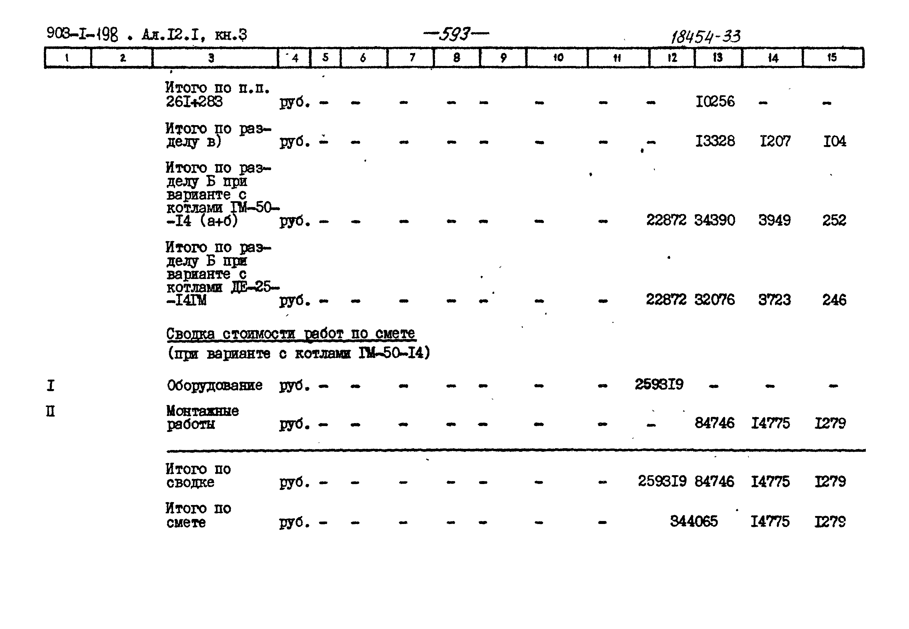 Типовой проект 903-1-198