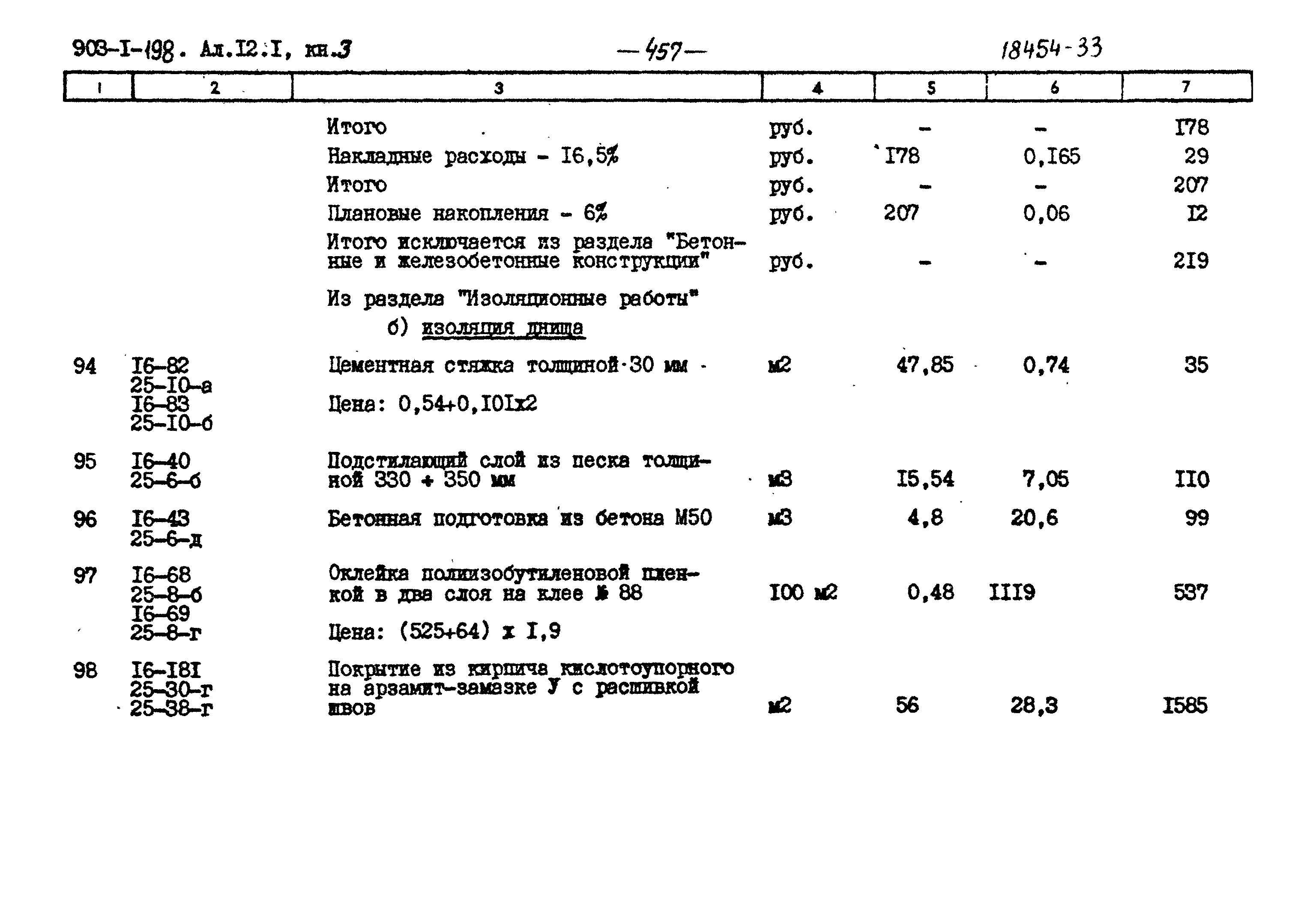 Типовой проект 903-1-198