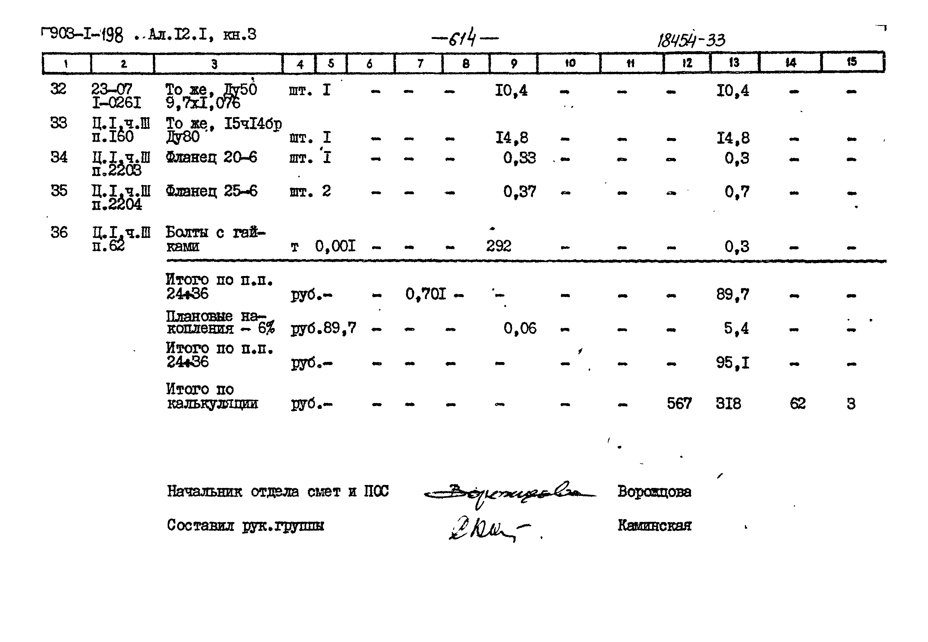 Типовой проект 903-1-198