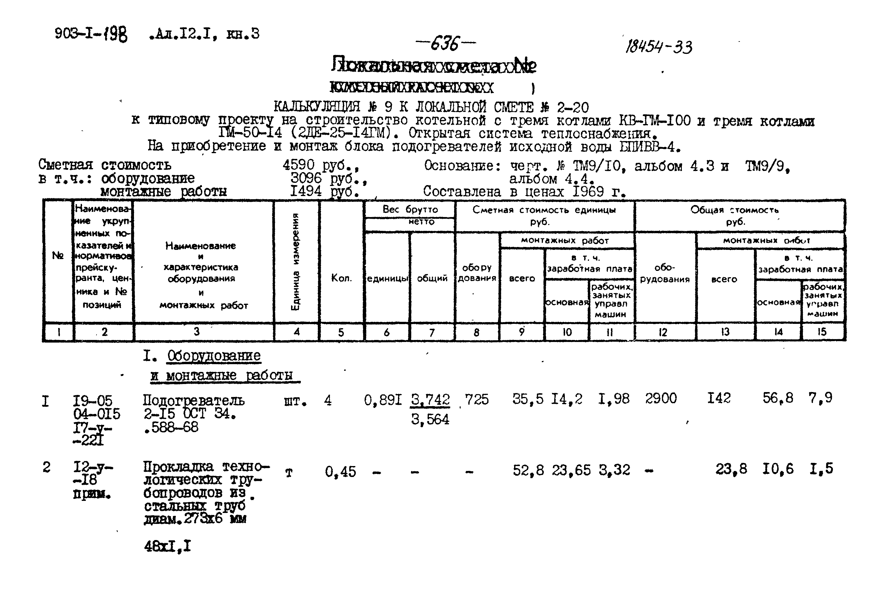 Типовой проект 903-1-198