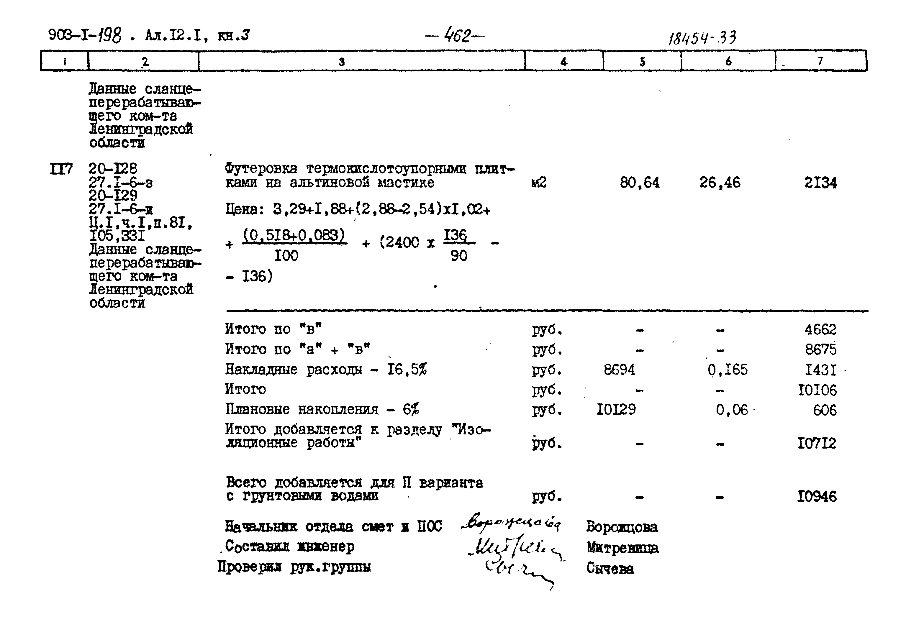 Типовой проект 903-1-198