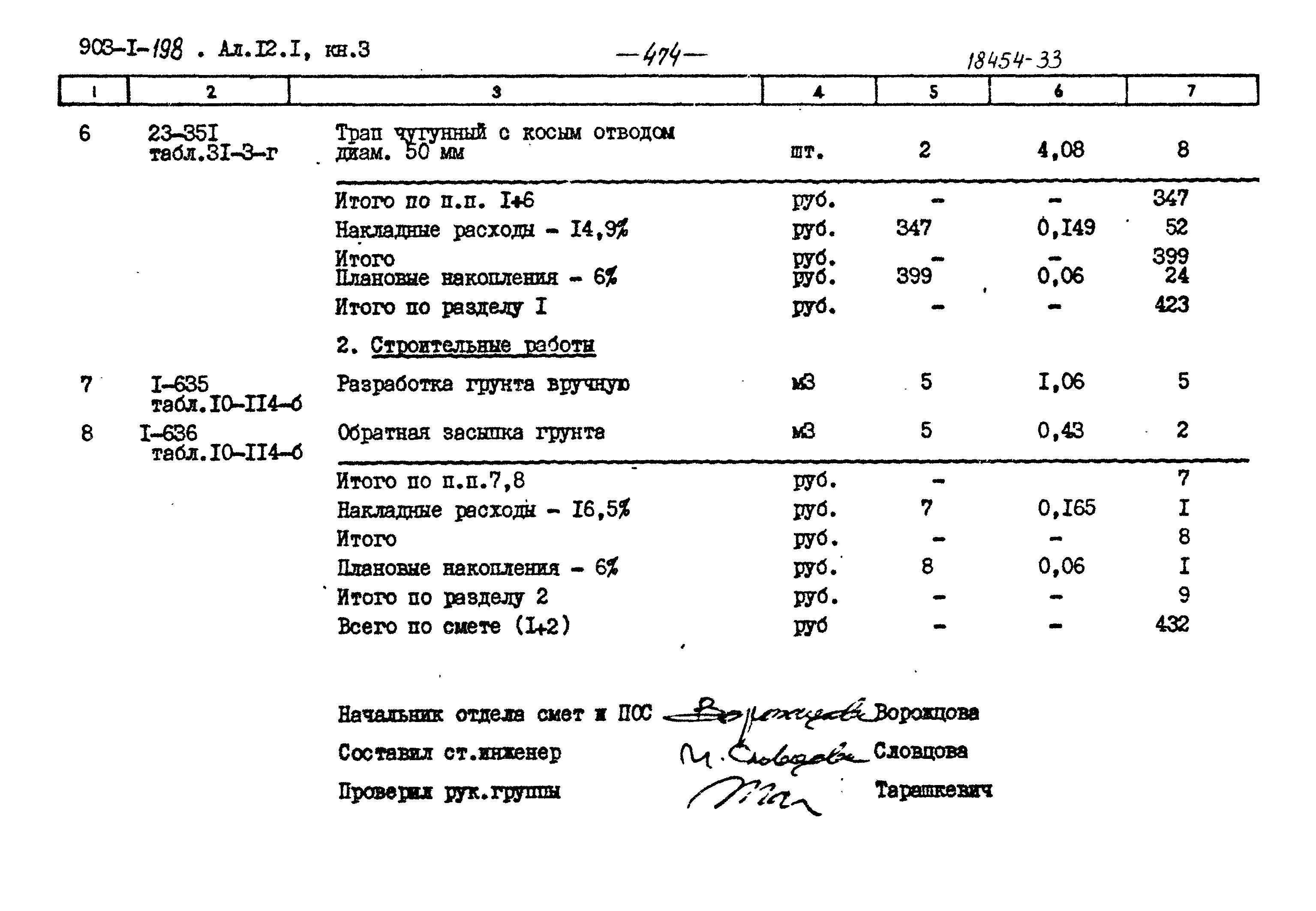 Типовой проект 903-1-198