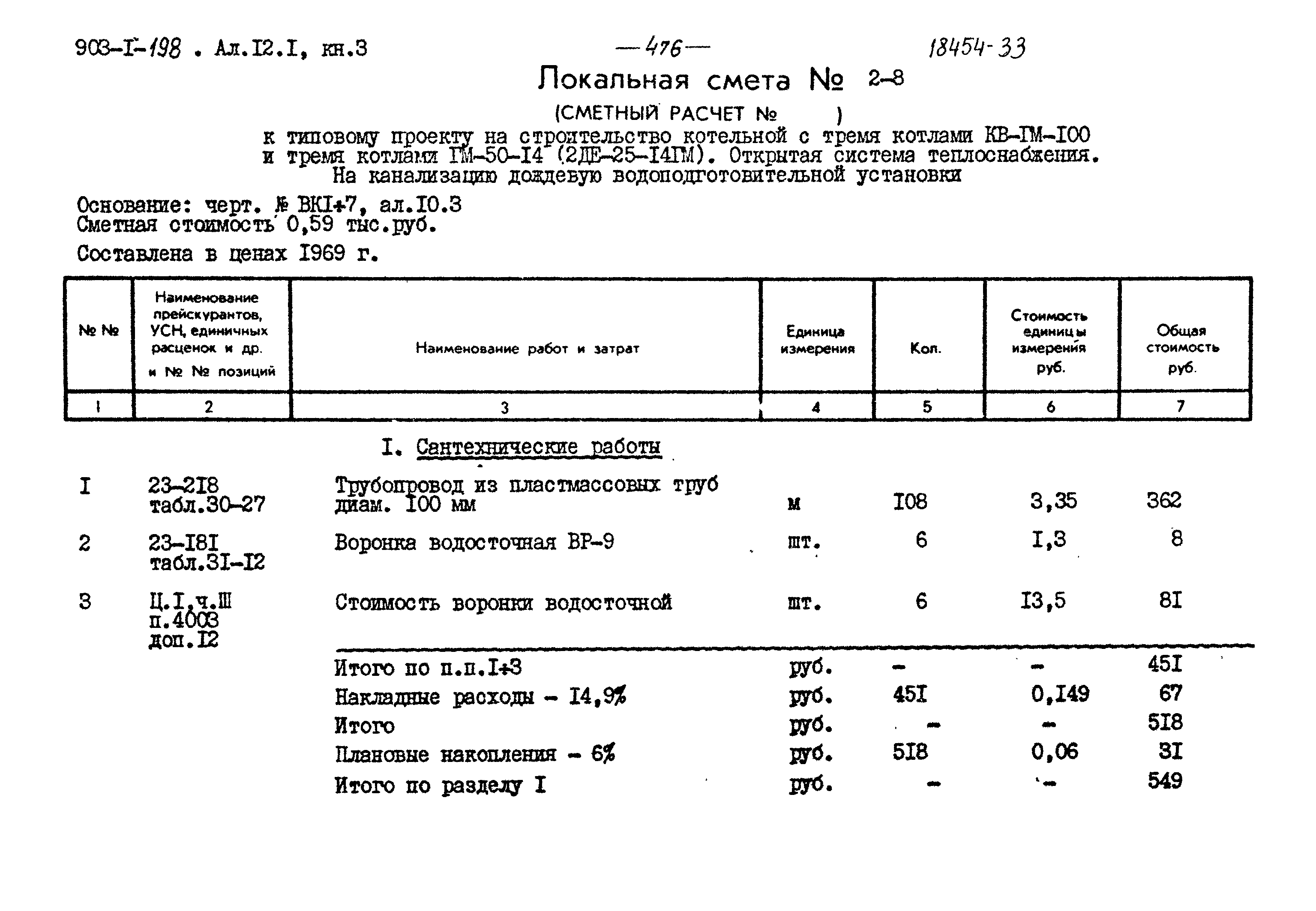 Типовой проект 903-1-198