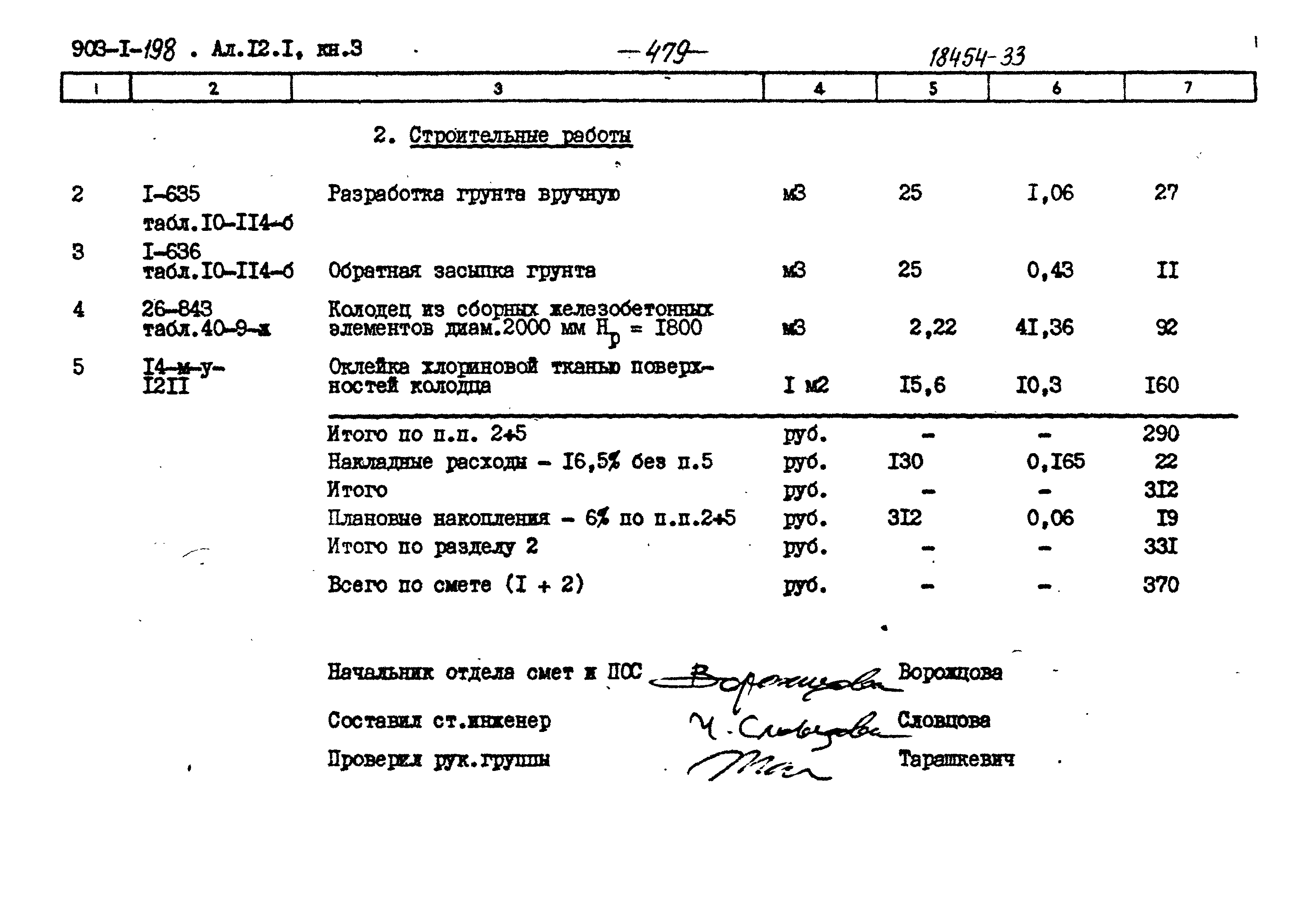 Типовой проект 903-1-198