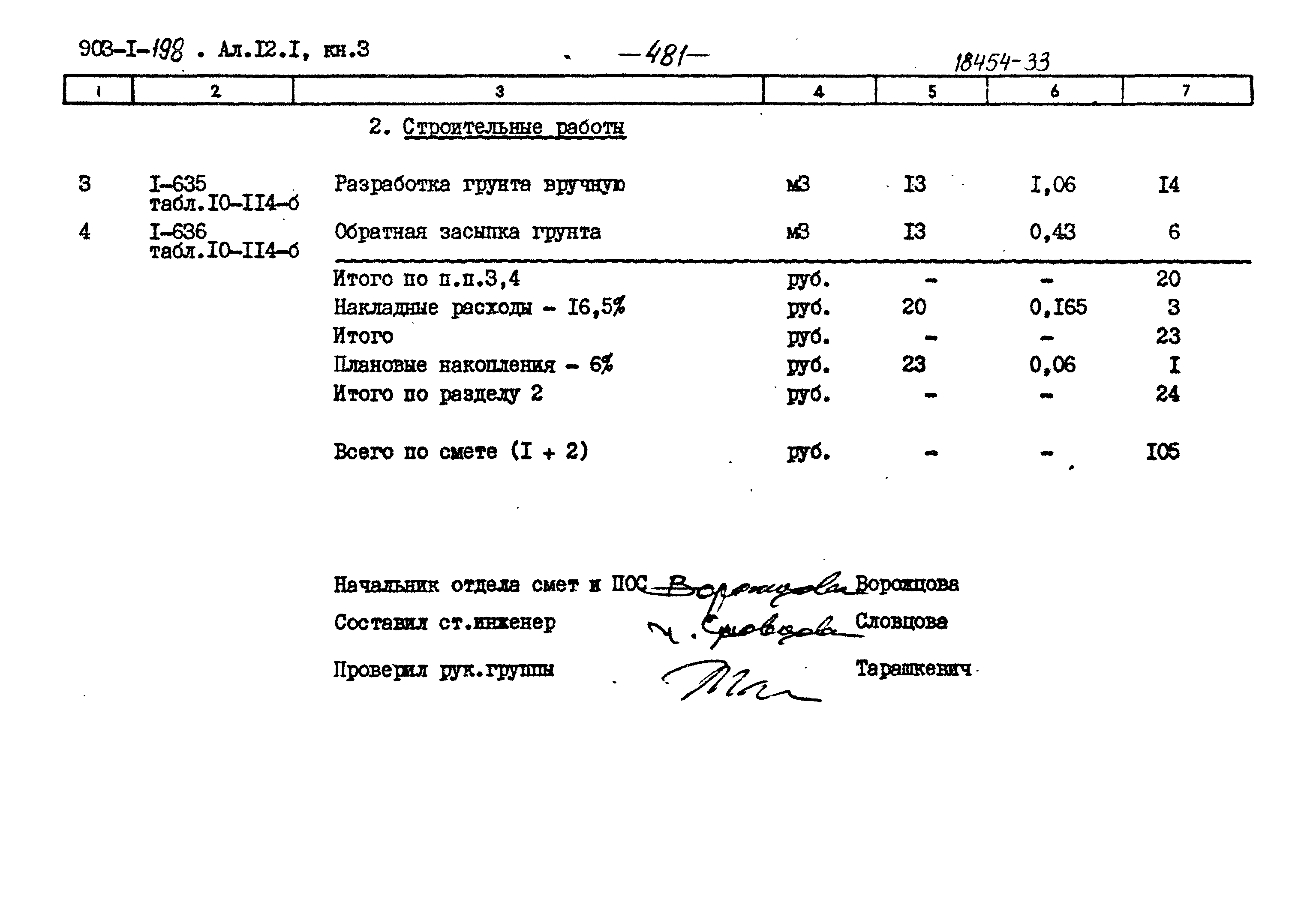 Типовой проект 903-1-198